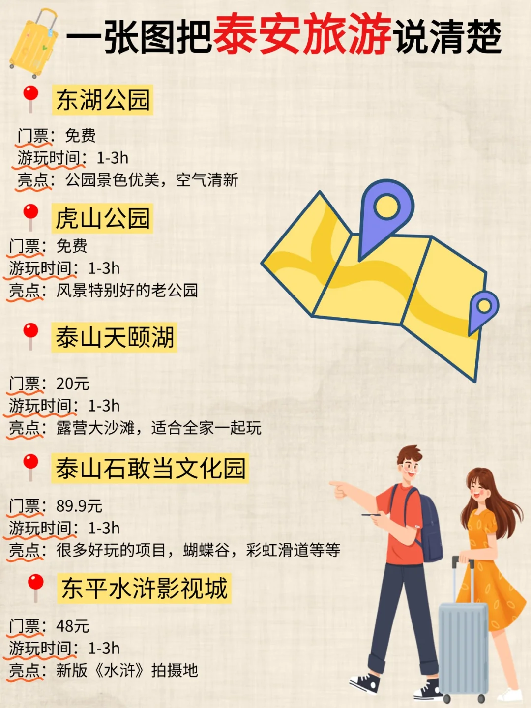 ✨ 泰安旅游全攻略