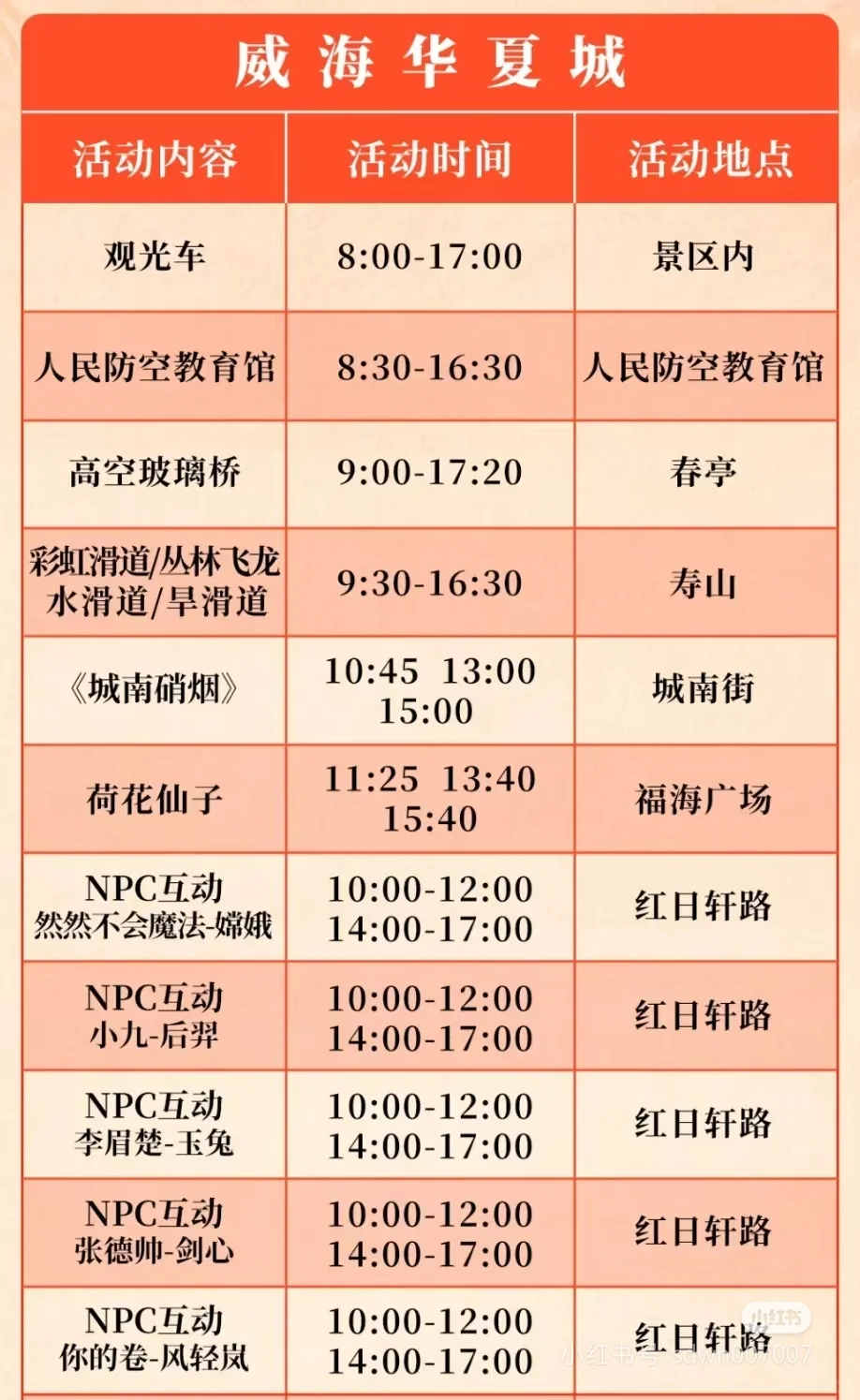 威海华夏城不想踩坑就这样走 不会后悔攻略