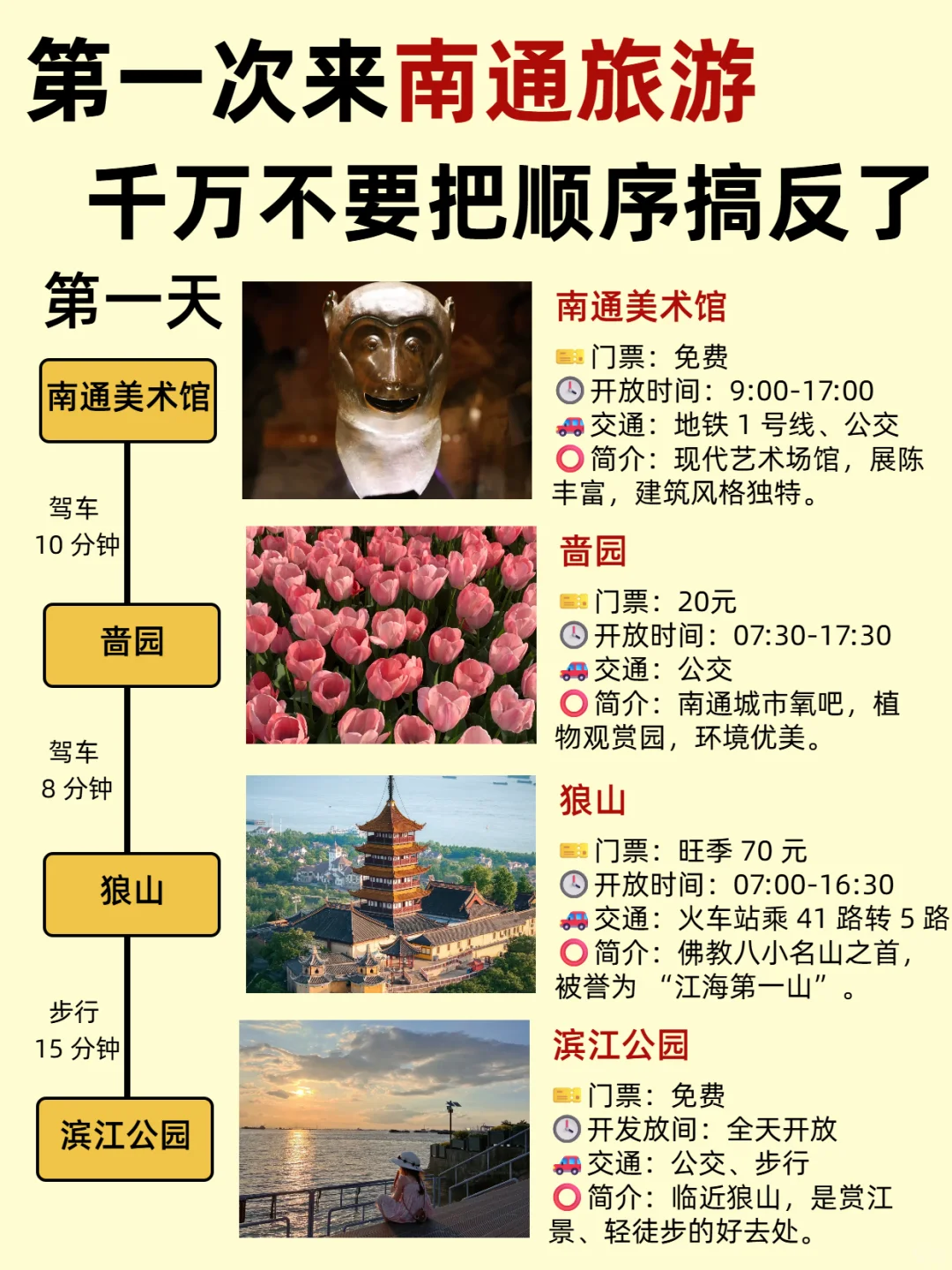 南通旅游不要再搞反了|不绕路版(附攻略)