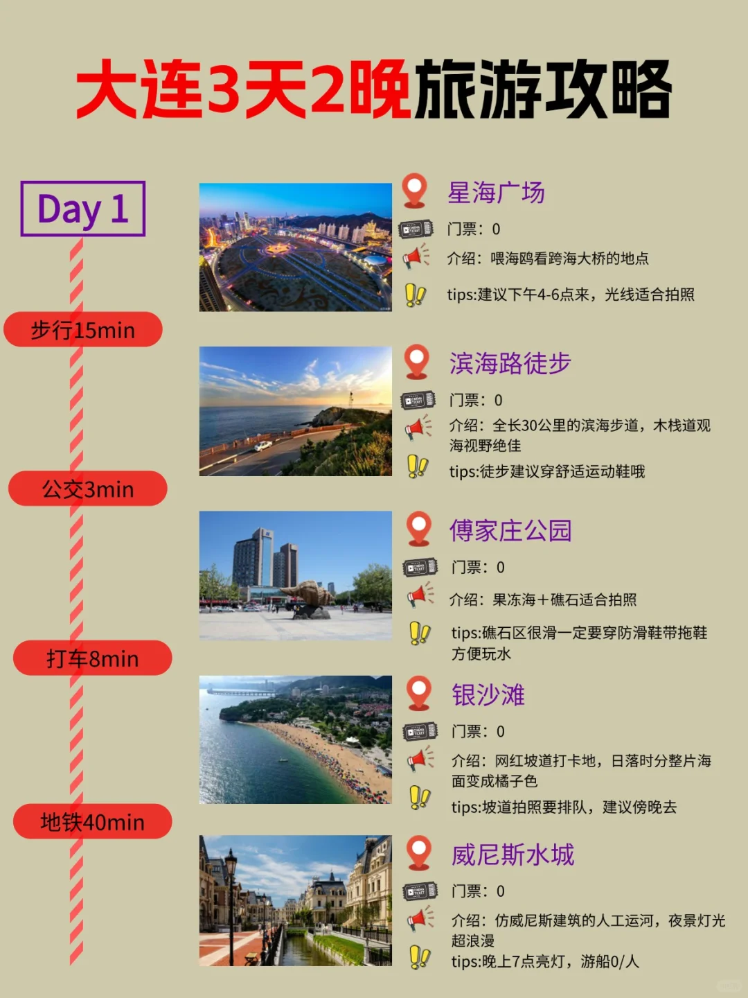 大连3天2晚保姆级旅游攻略💖