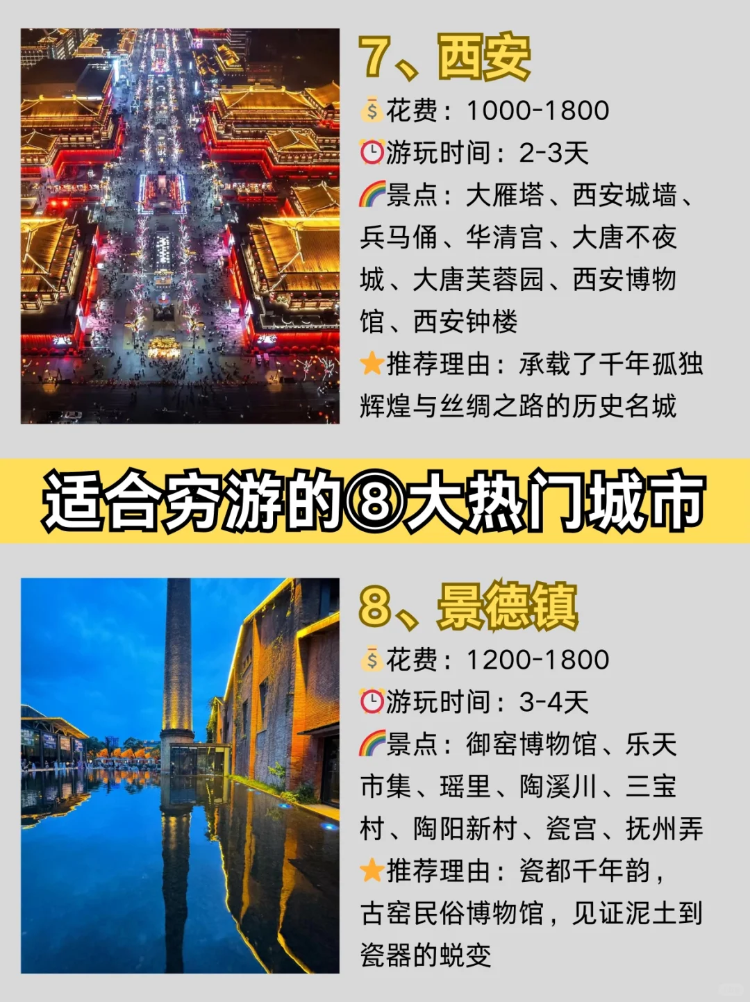 9月去穷游💗千万不能错过的8⃣大城市