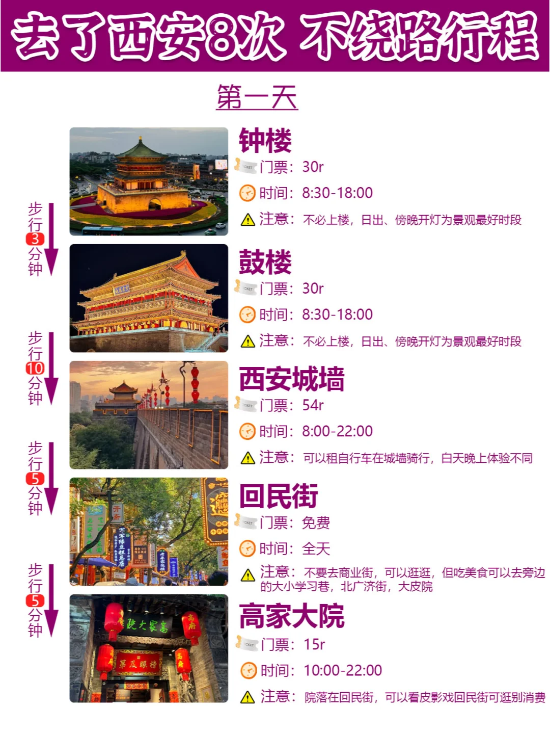 懒人版西安3天2晚行程规划全攻略+避坑