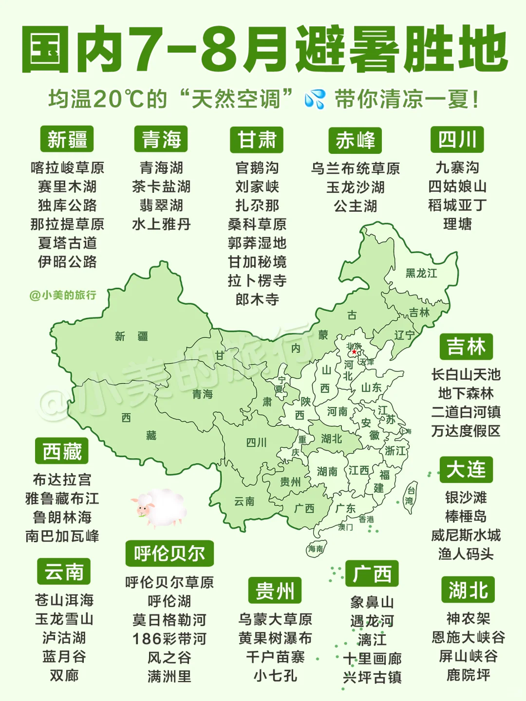 2025避暑地图💦均温20℃的天然空调！