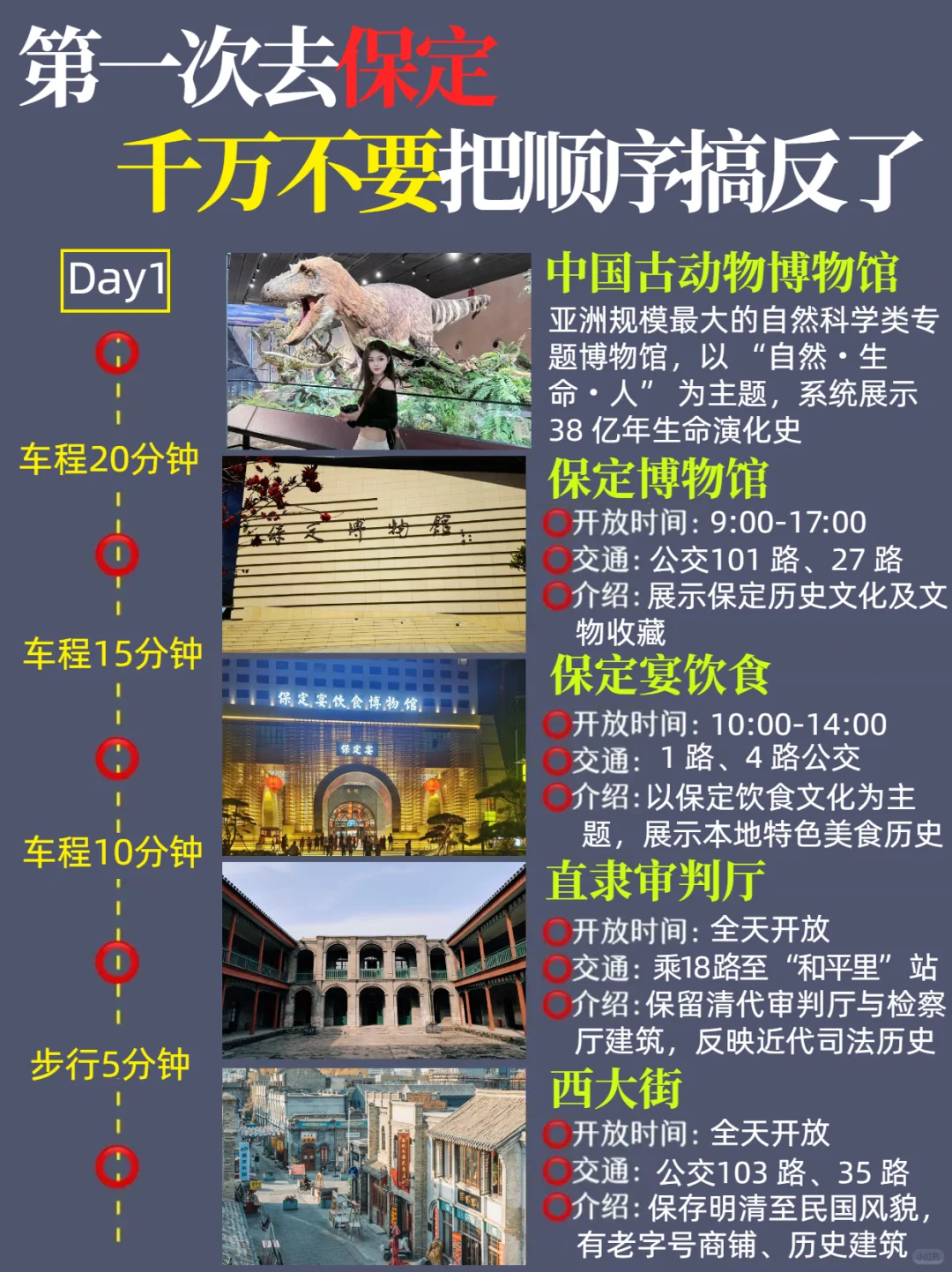 保定CityWalk路线|2日游超全攻略✅