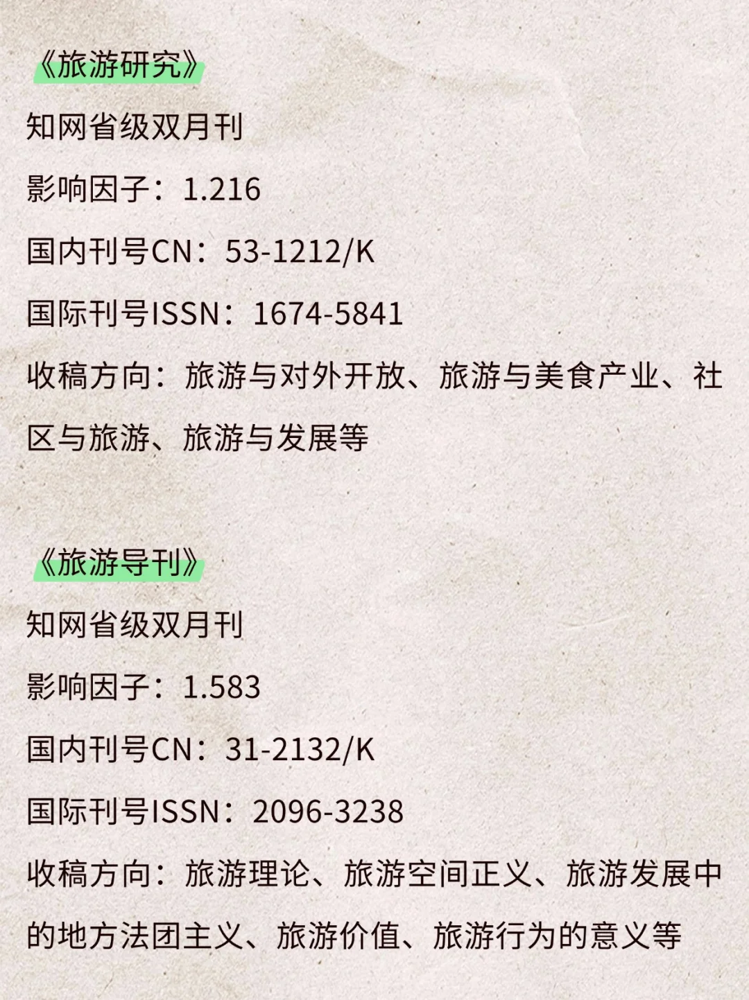 老天奶!旅游管理方向的一定要刷到啊!