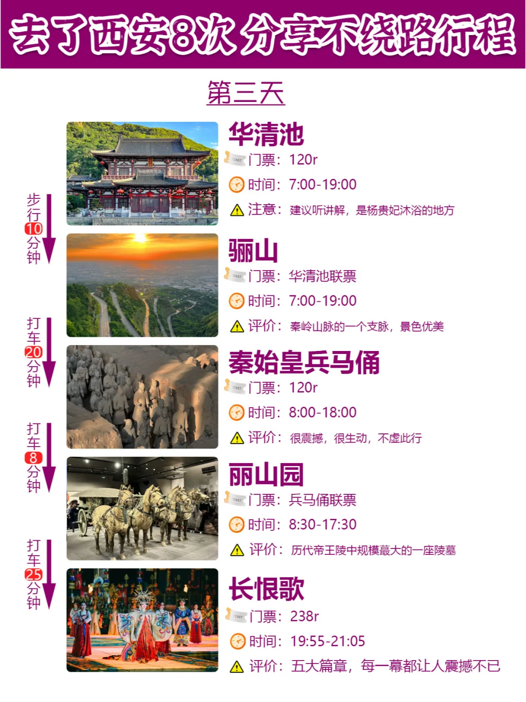 懒人版西安3天2晚行程规划全攻略+避坑