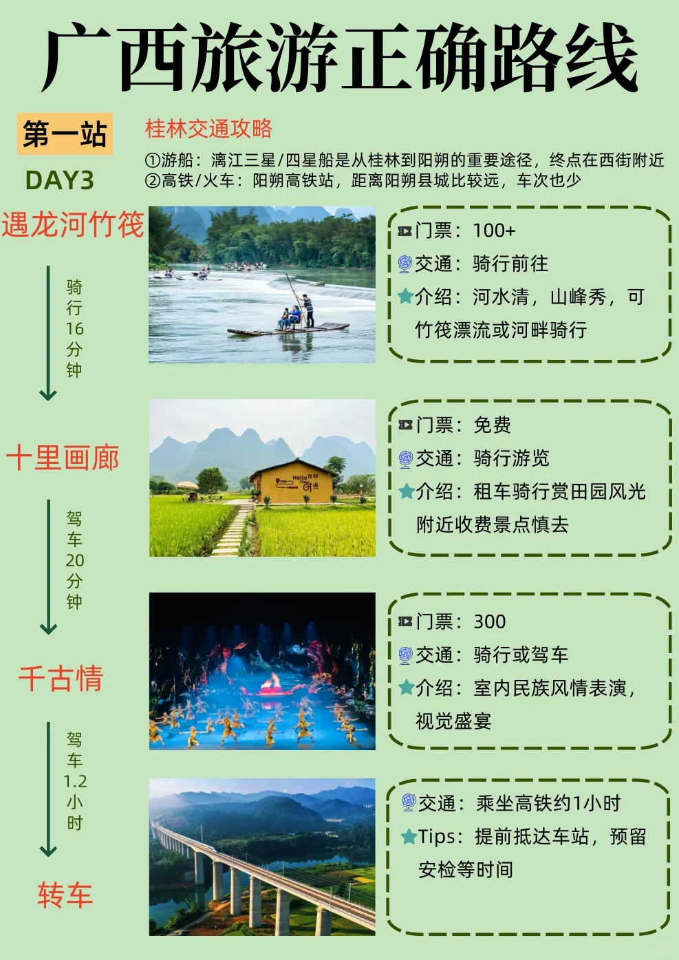 6-8月暑假去广西旅游,千万别把顺序搞反了