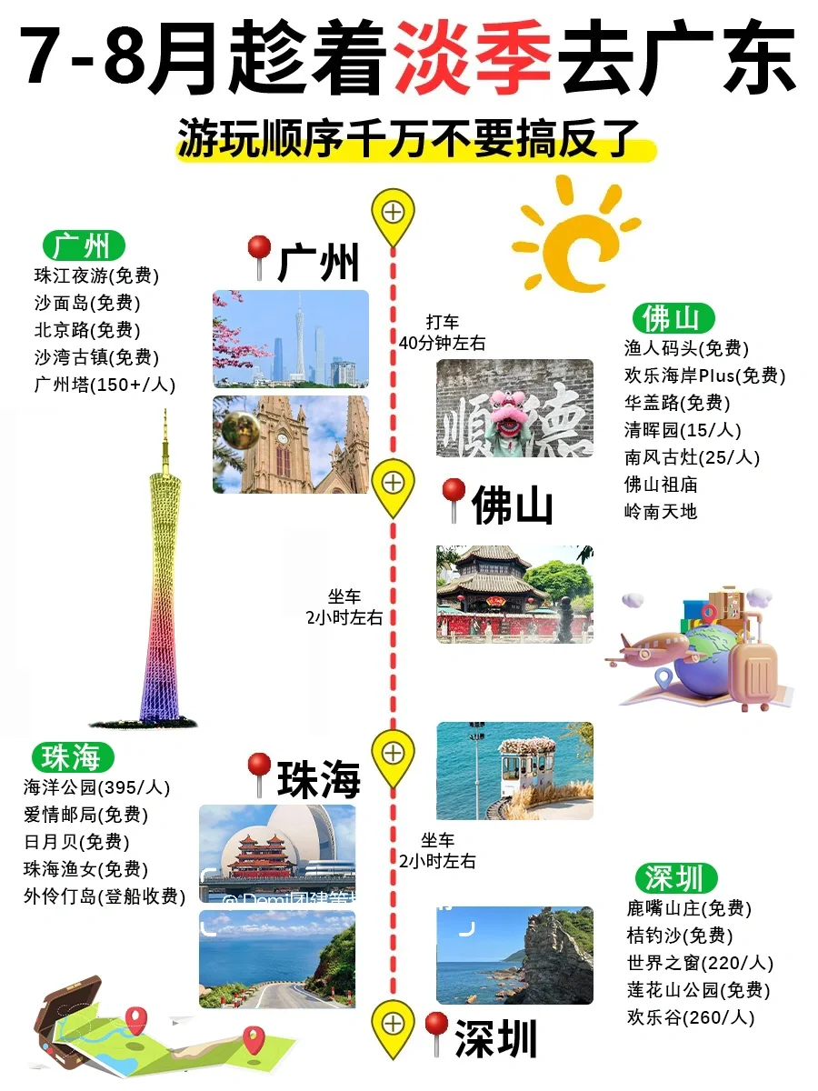 ✈7-8 月淡季去广东,一定要这样玩❗