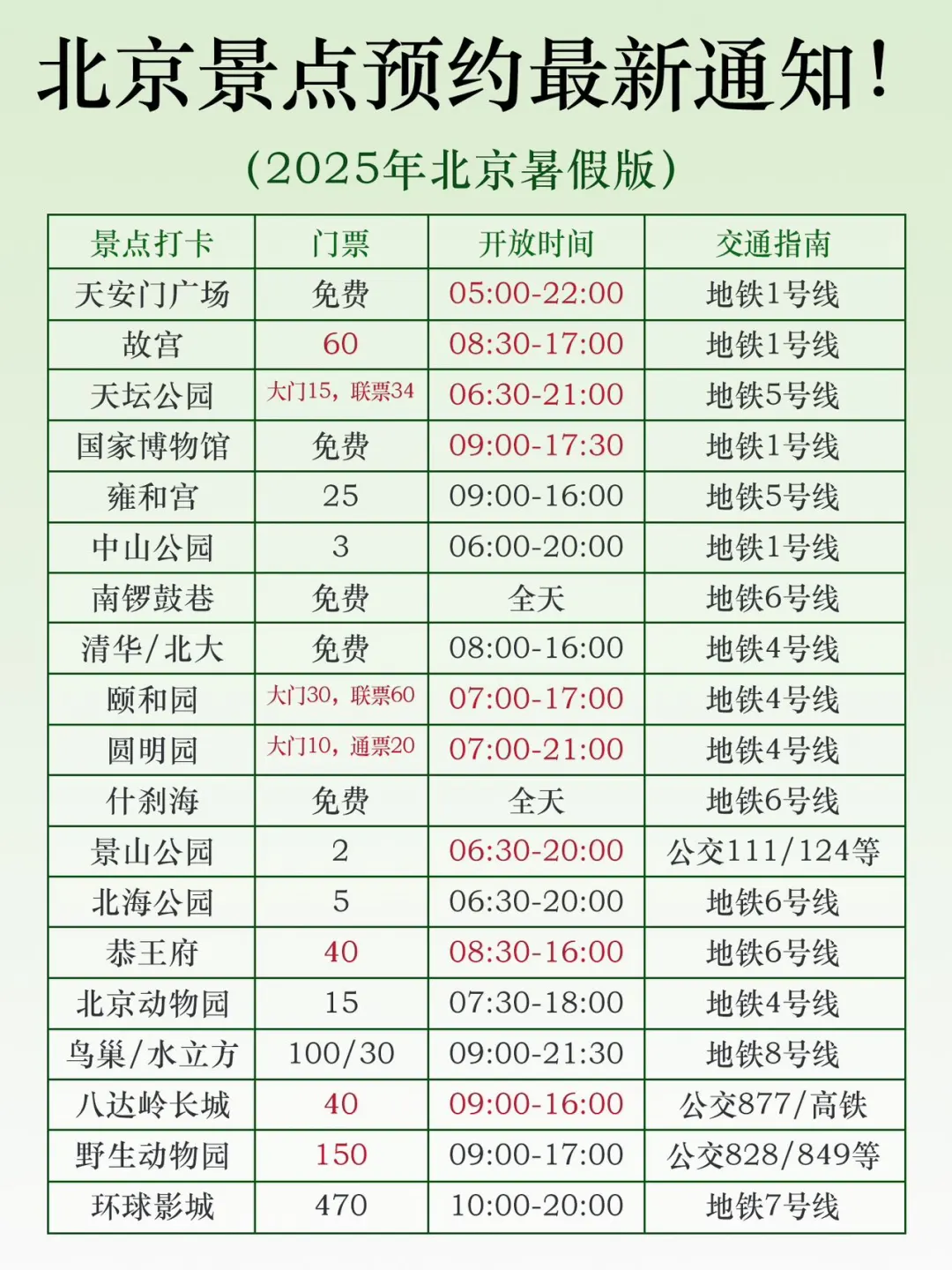 不预约您来什么北京❓P人也要码住💢