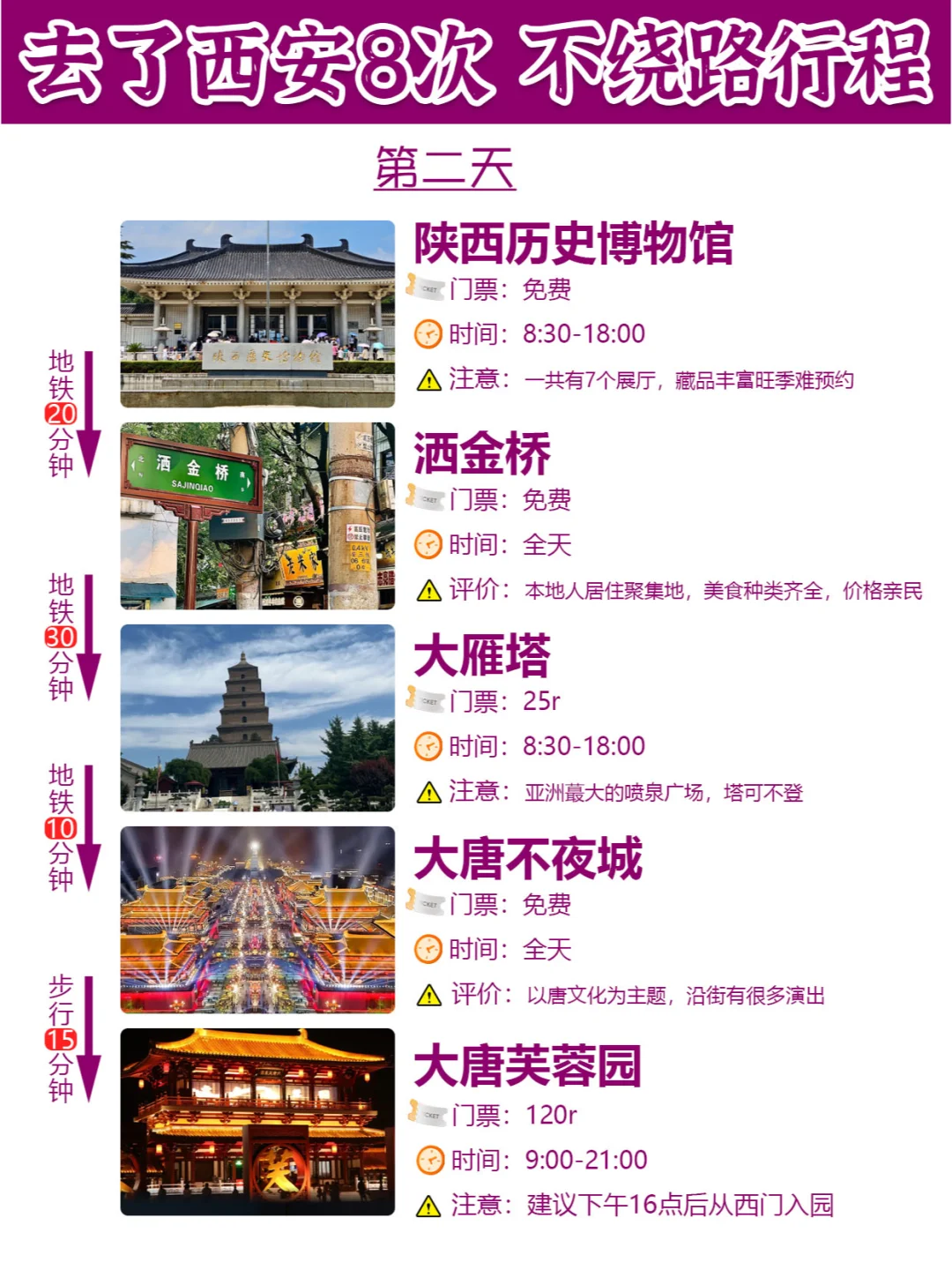 懒人版西安3天2晚行程规划全攻略+避坑