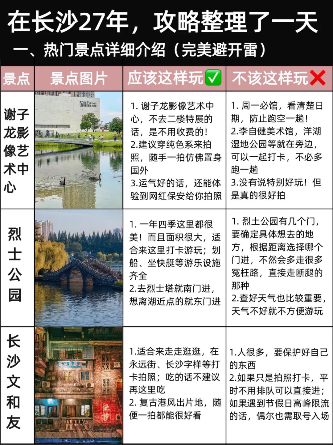 写给7-8月来长沙旅游的姐妹…超全避雷攻略