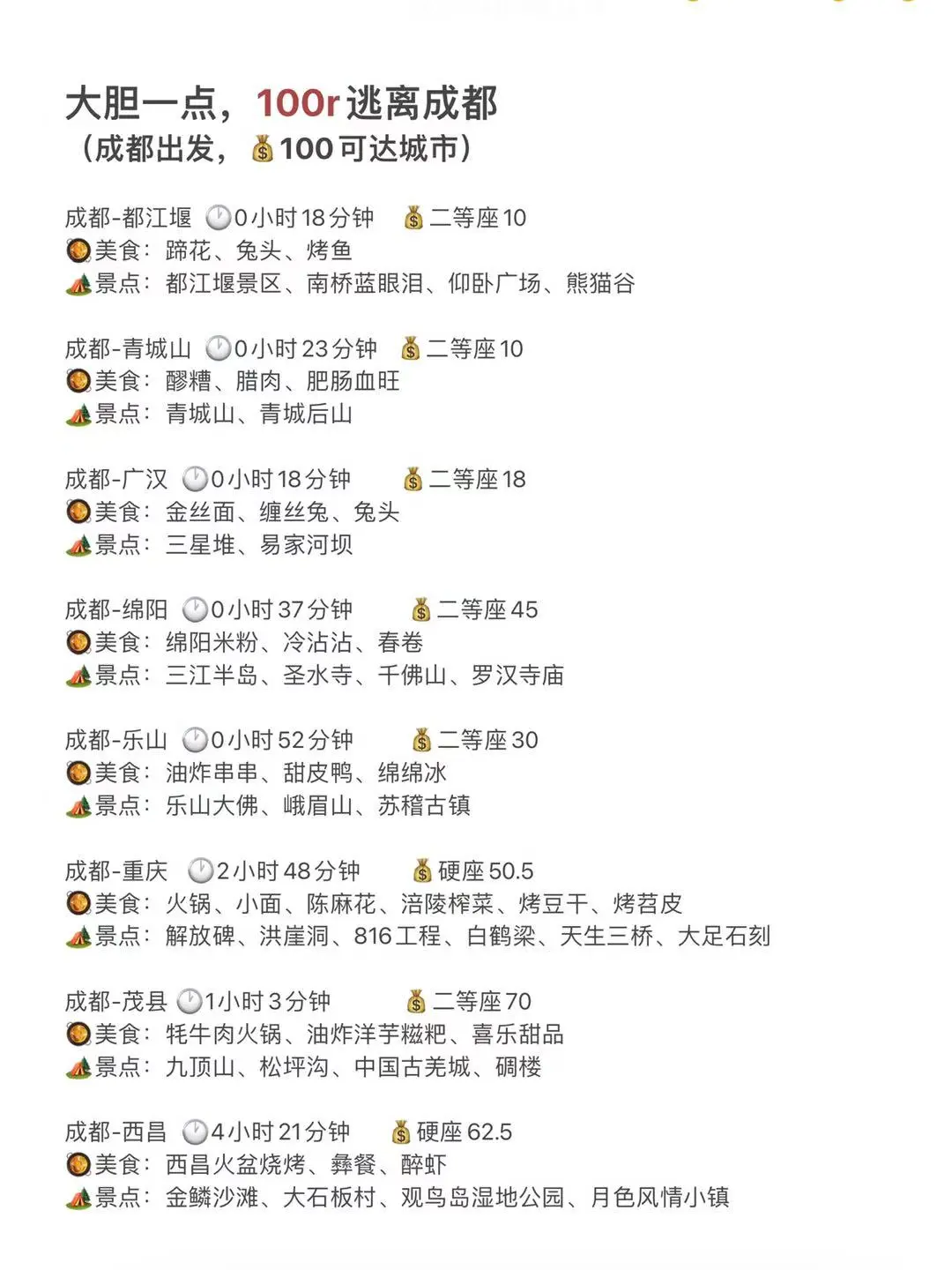 100r逃离成都！穷游党必看！