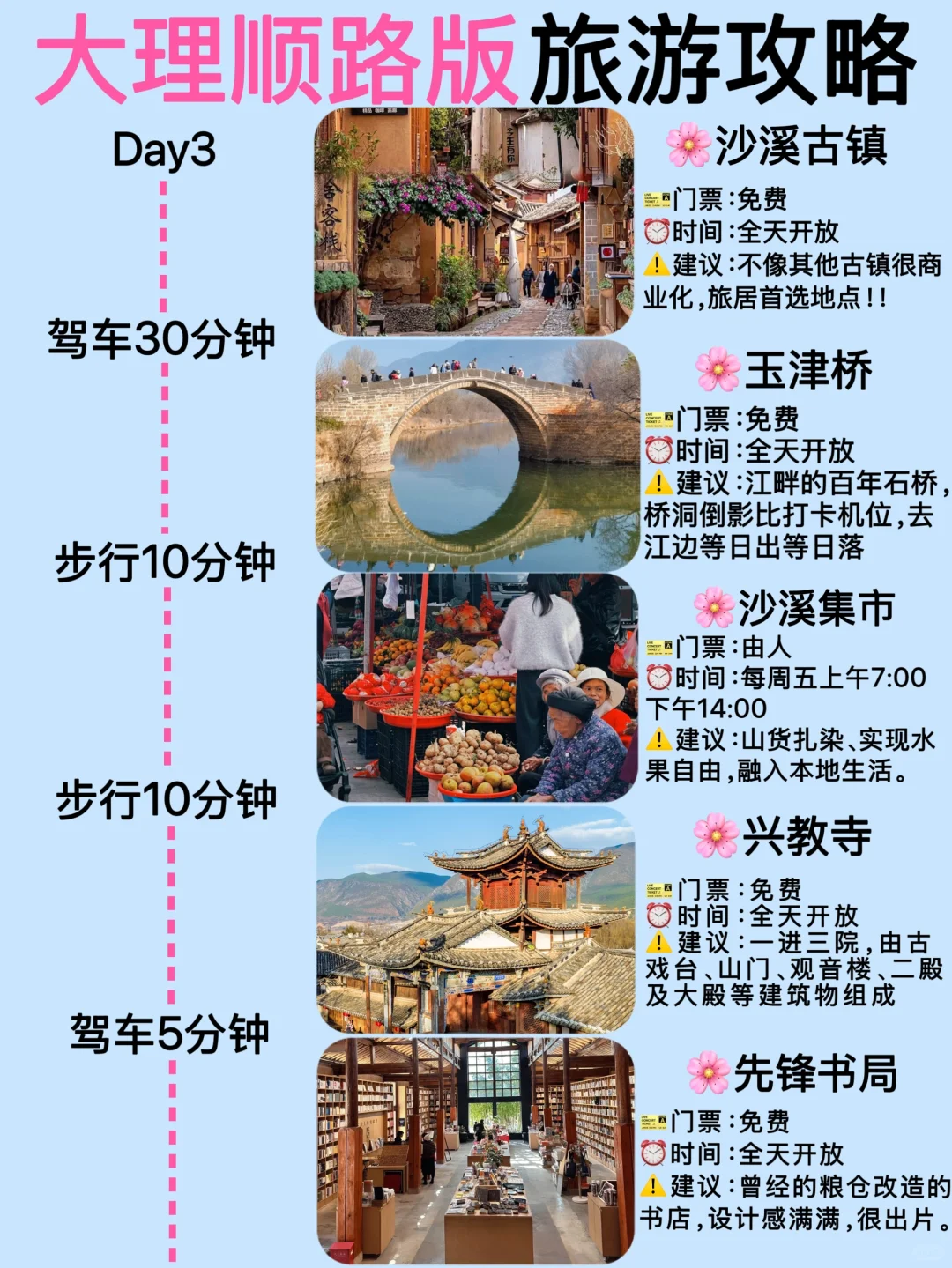 大理顺路版！！来旅游，路线不要再搞反了😫