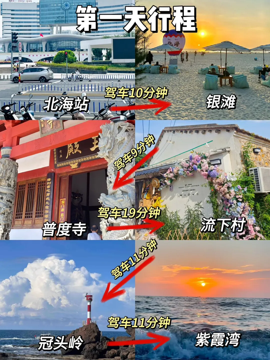 刚从北海回来❗❗亲身体验：真的不要背包