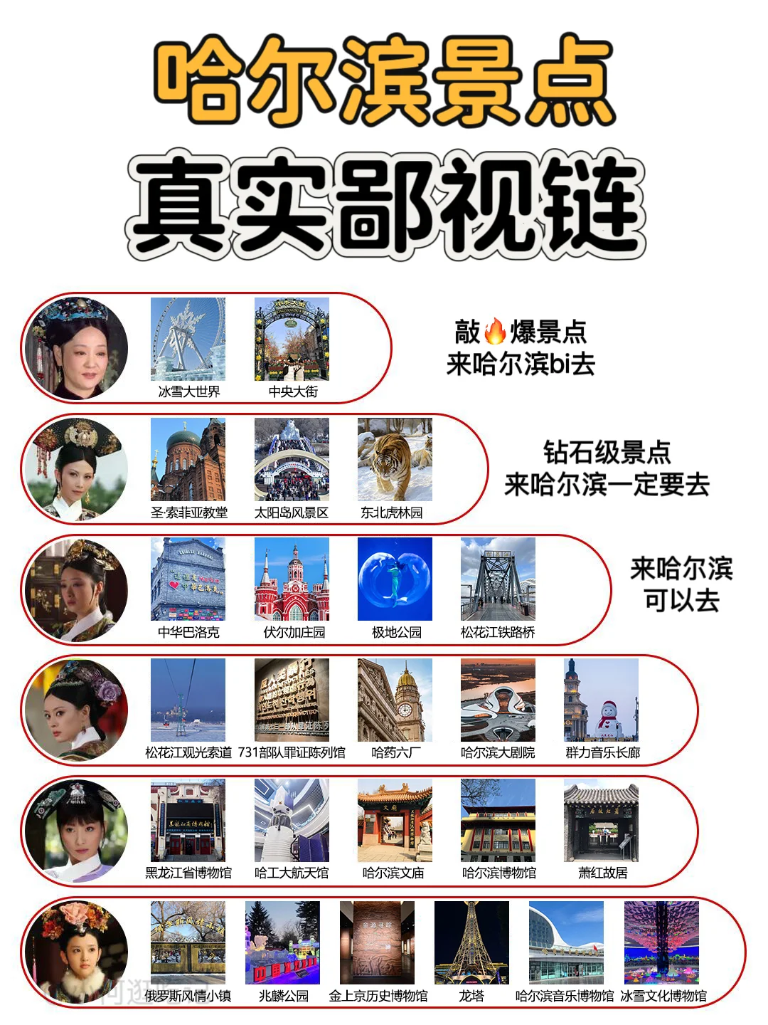 别再瞎逛啦！哈尔滨景点超全指南来咯👏