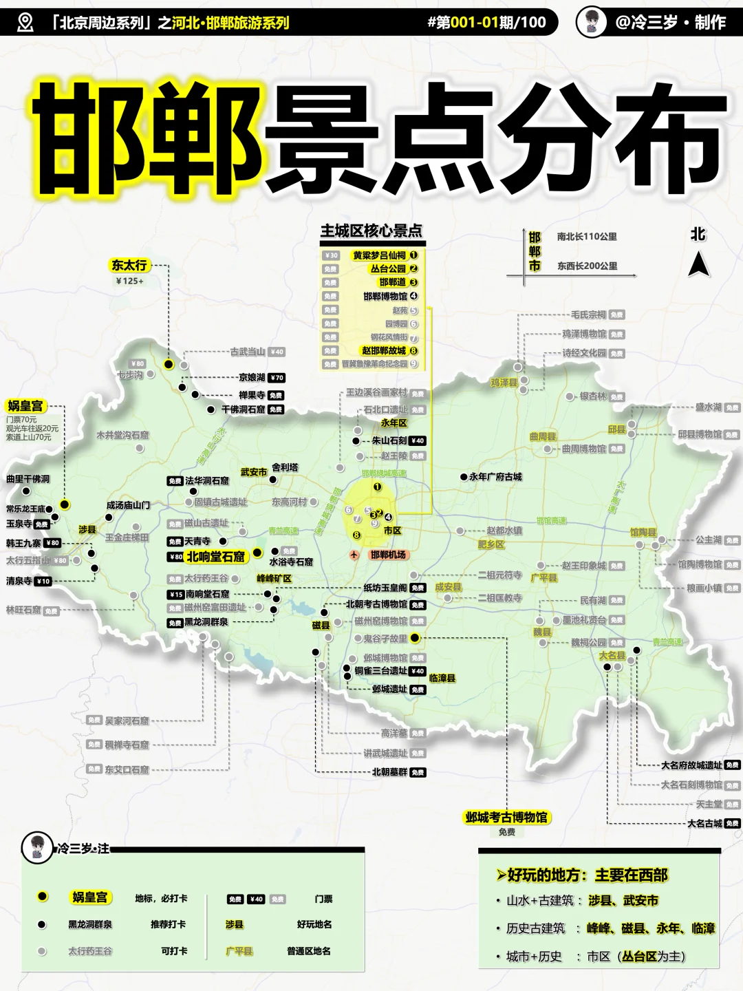 邯郸道:历史文化街区,路线攻略一图看懂