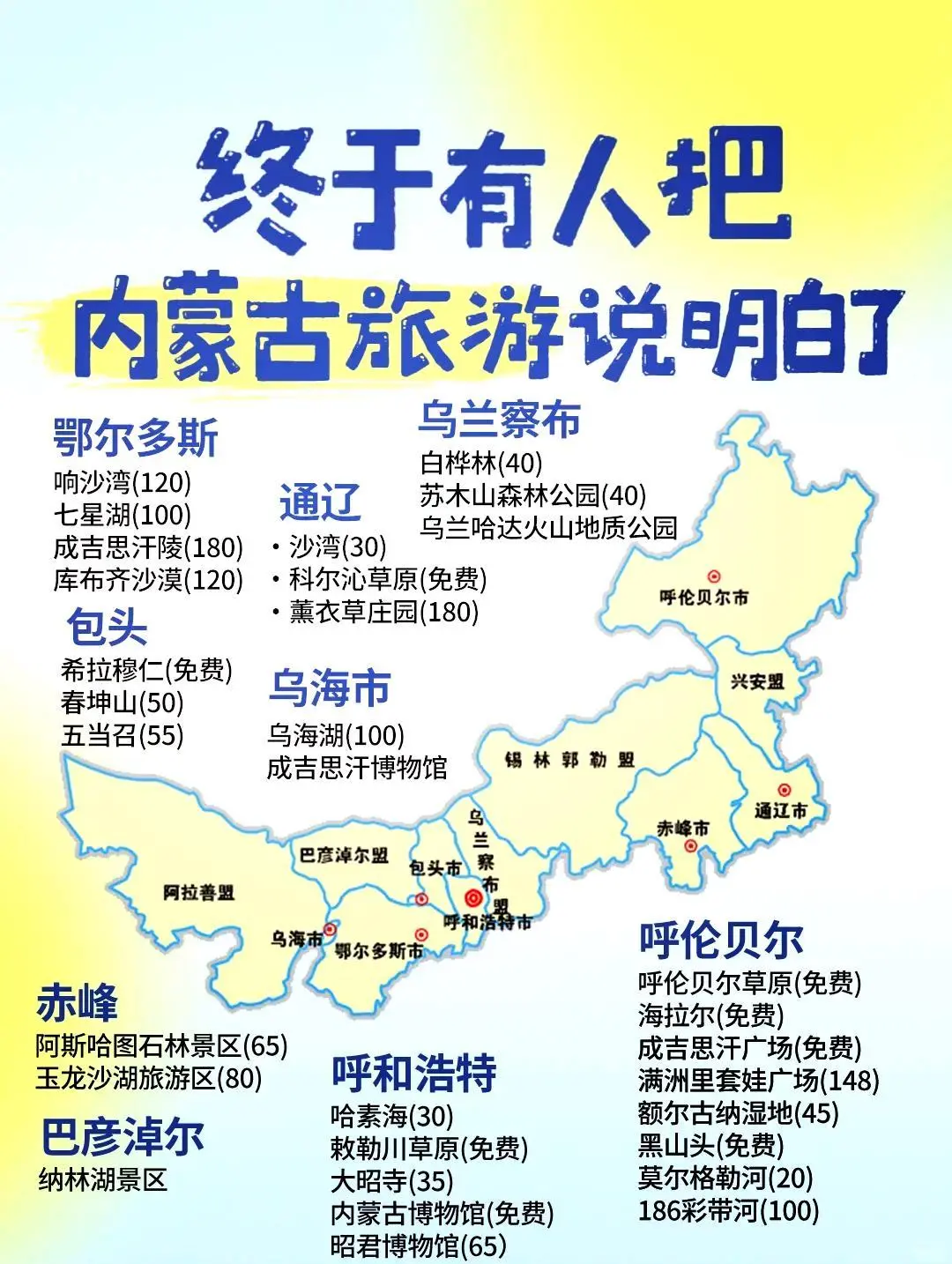 2024年国内旅游景点推荐👍请收藏起来🫰