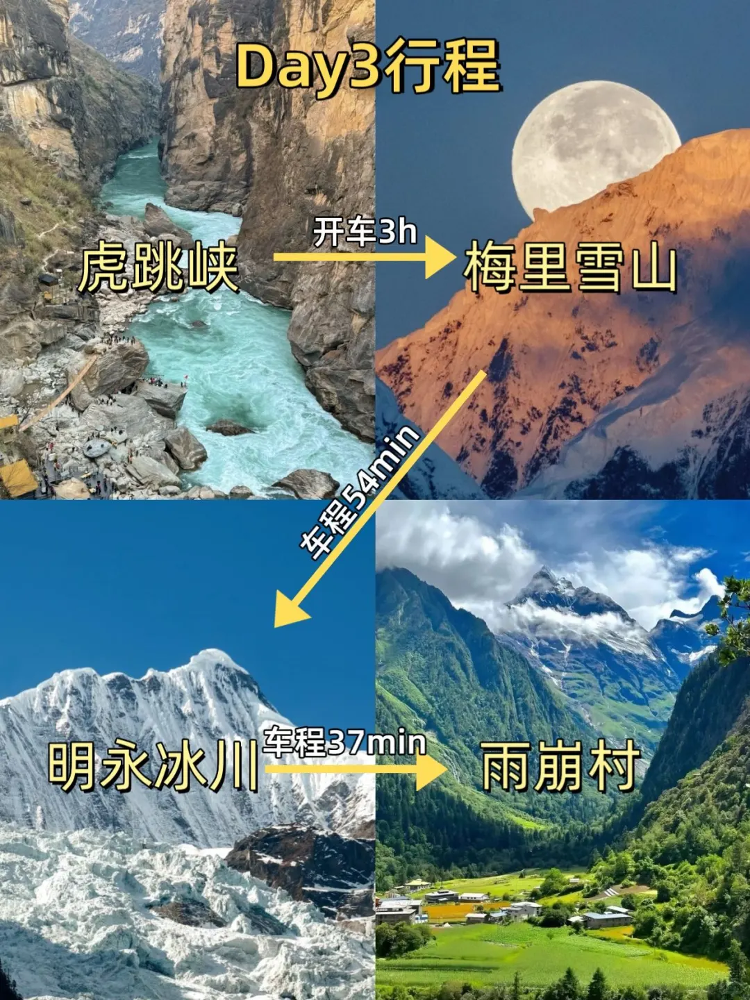 📍7.12香格里拉已回😭真心建议
