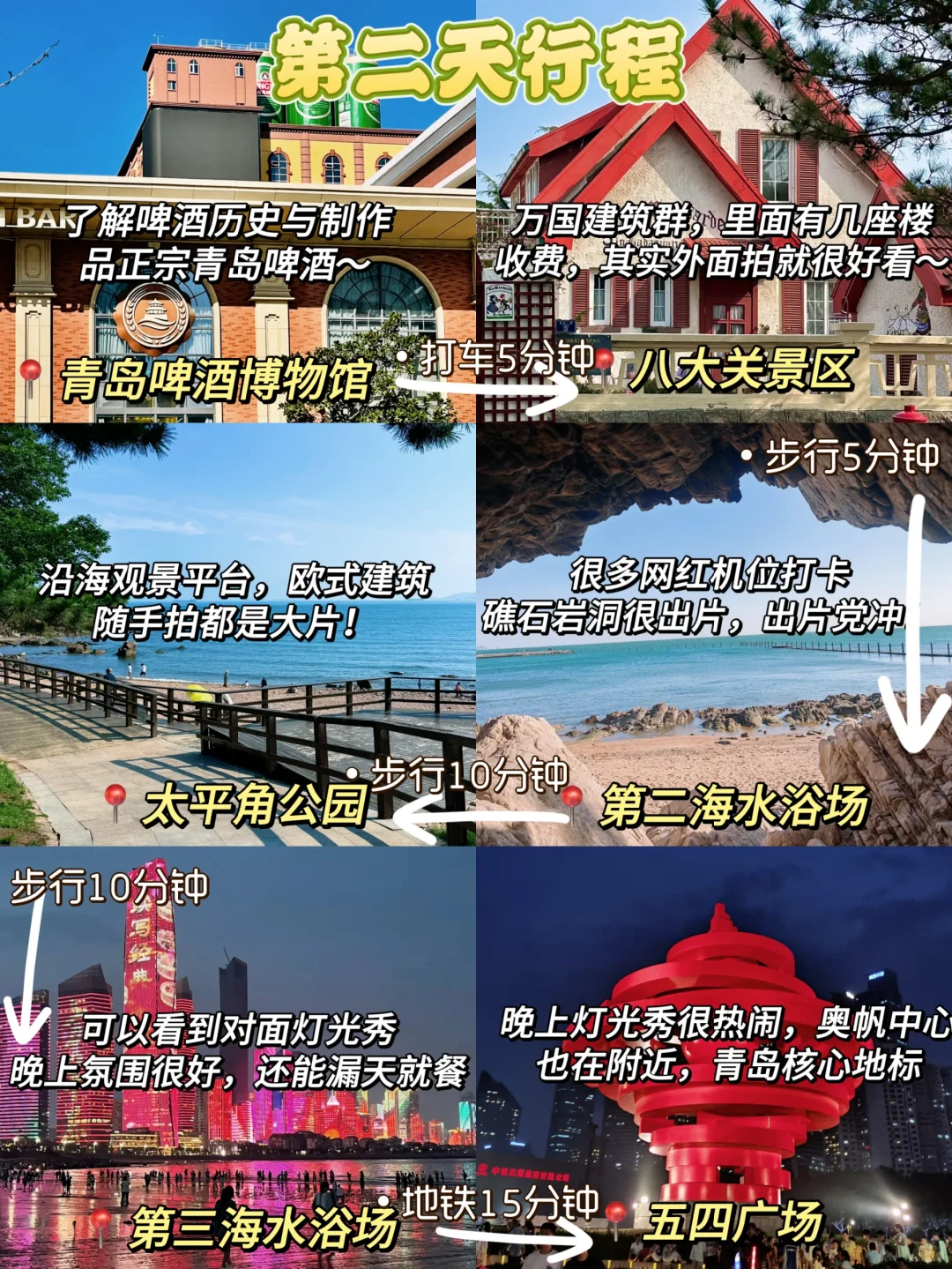 7.10｜青岛回来了，能帮一个是一个😭