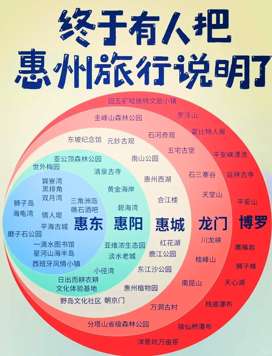 2024年国内旅游景点推荐👍请收藏起来🫰