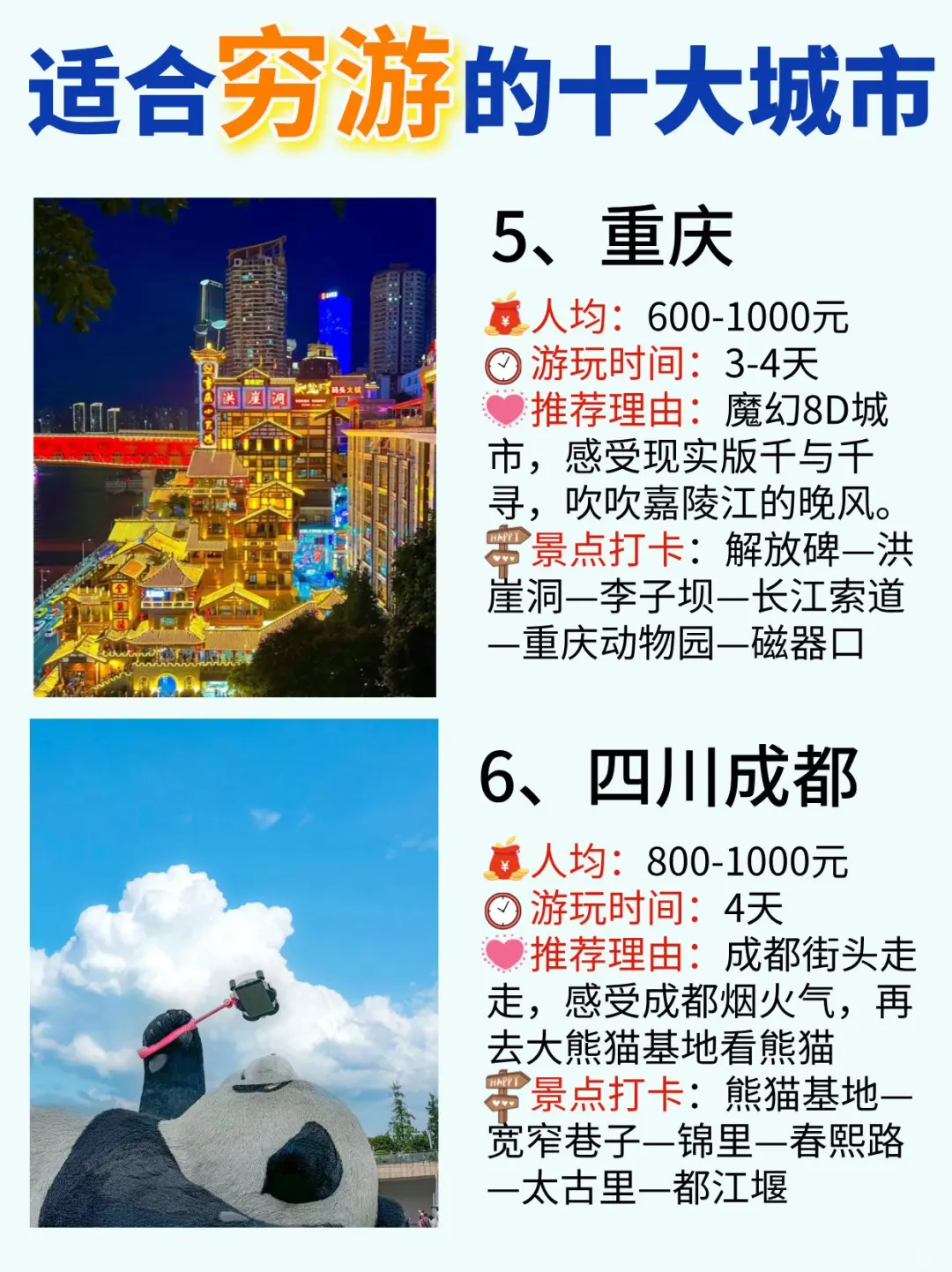 🔟大适合学生党和穷游党的城市—重庆篇
