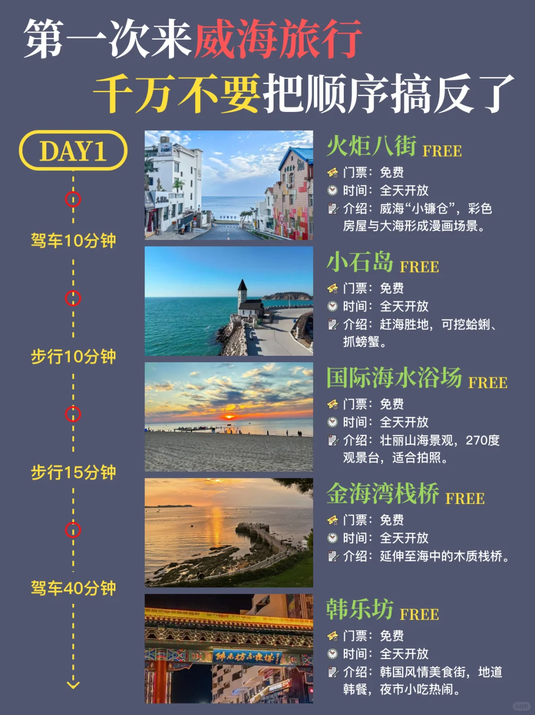 威海旅游攻略 |3天2晚不绕路路线➕避坑指南