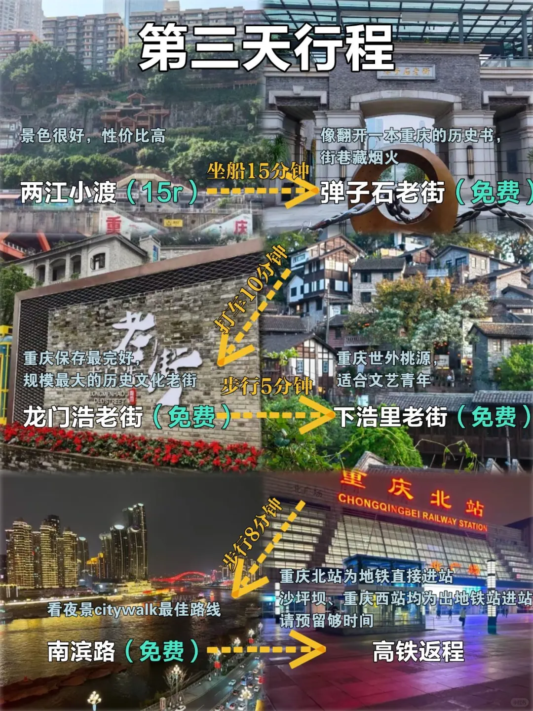 7.4重庆已回，再也不听xhs乱说了😅