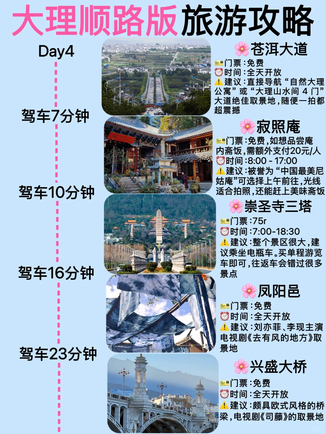 大理顺路版！！来旅游，路线不要再搞反了😫