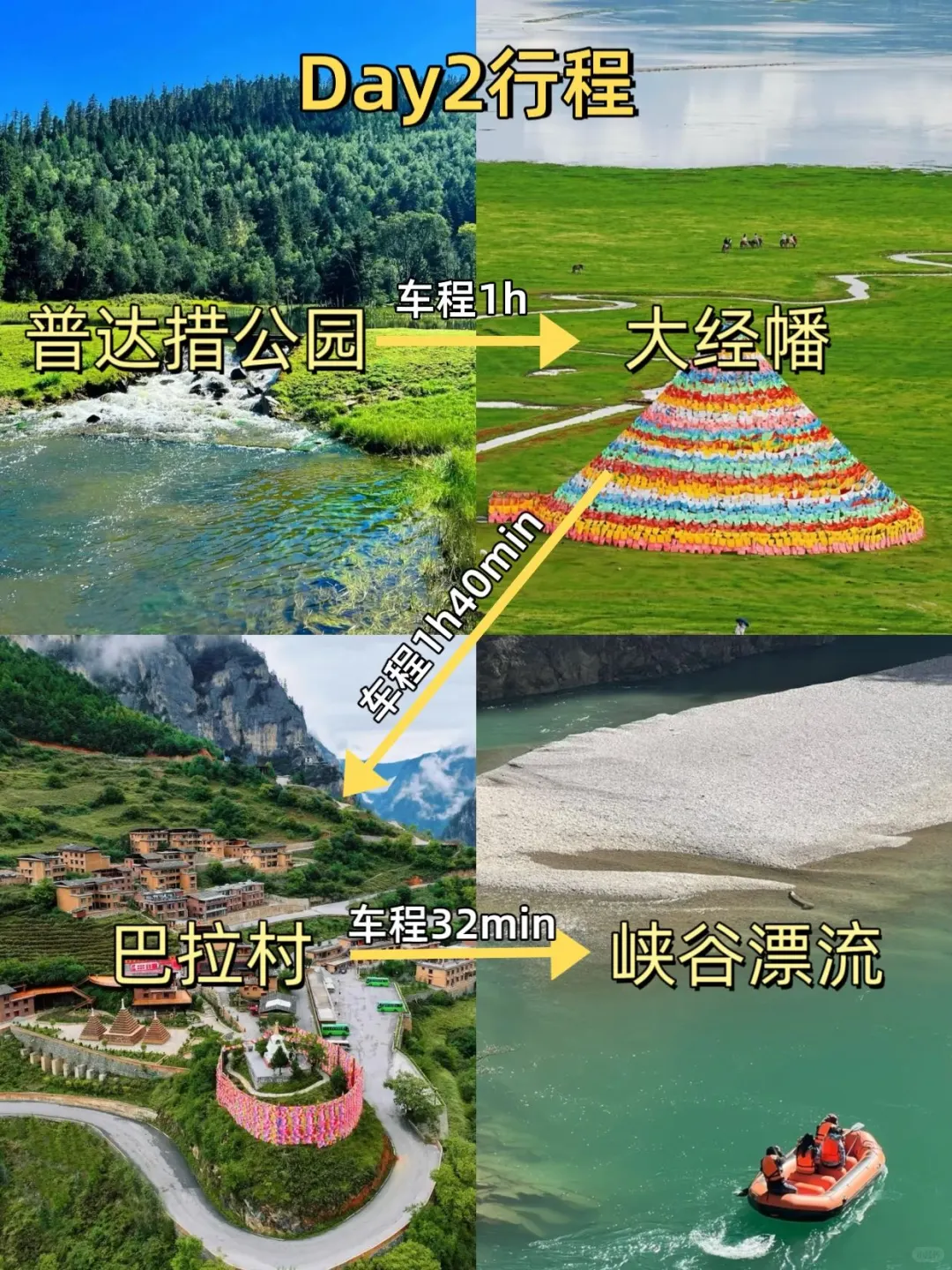 📍7.12香格里拉已回😭真心建议