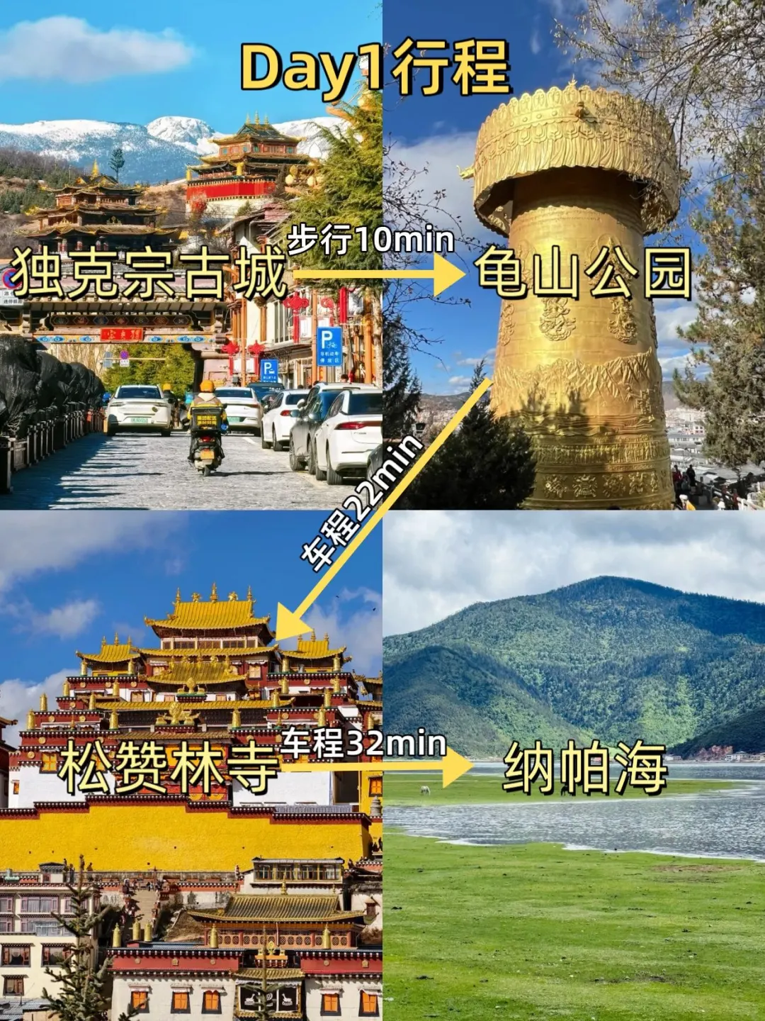 📍7.12香格里拉已回😭真心建议