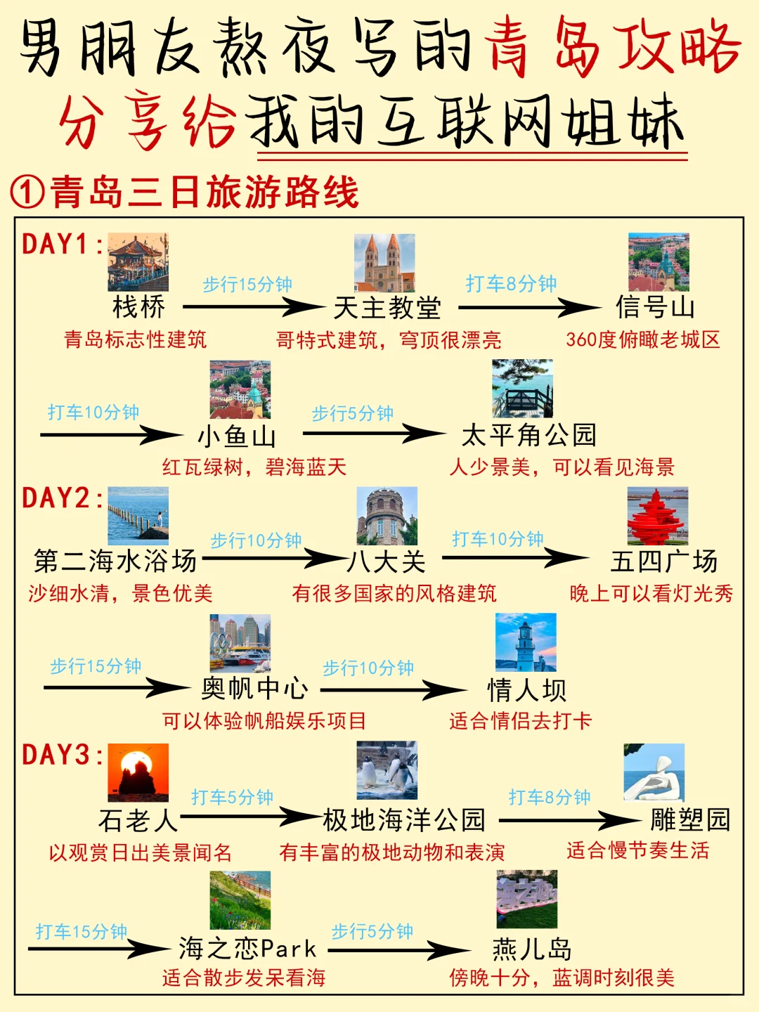 男朋友熬夜做的青岛3日游攻略✅直接出发青岛