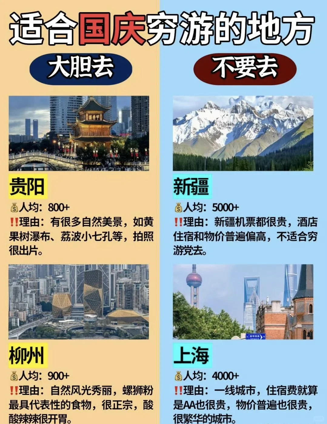 适合国庆穷游的地方