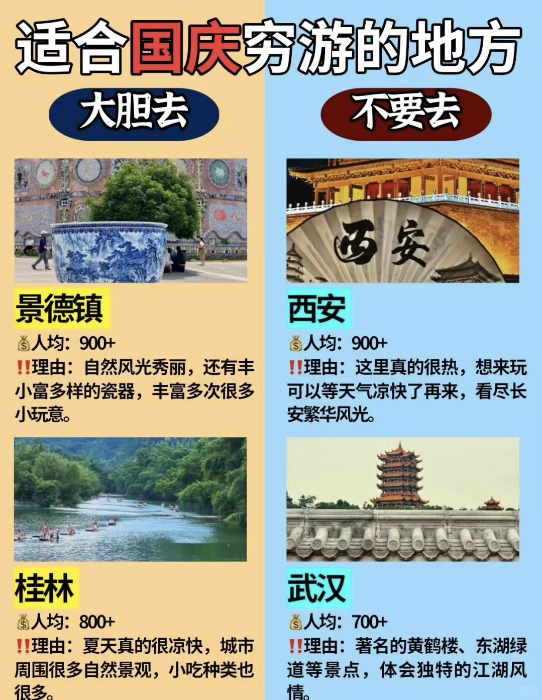 适合国庆穷游的地方