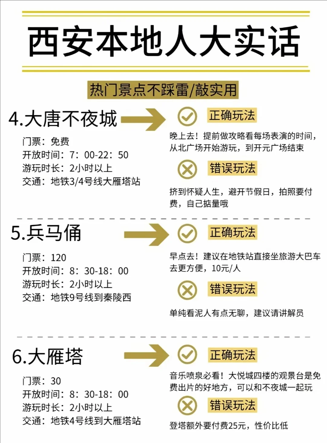 西安本地人做的旅游攻略来啦！