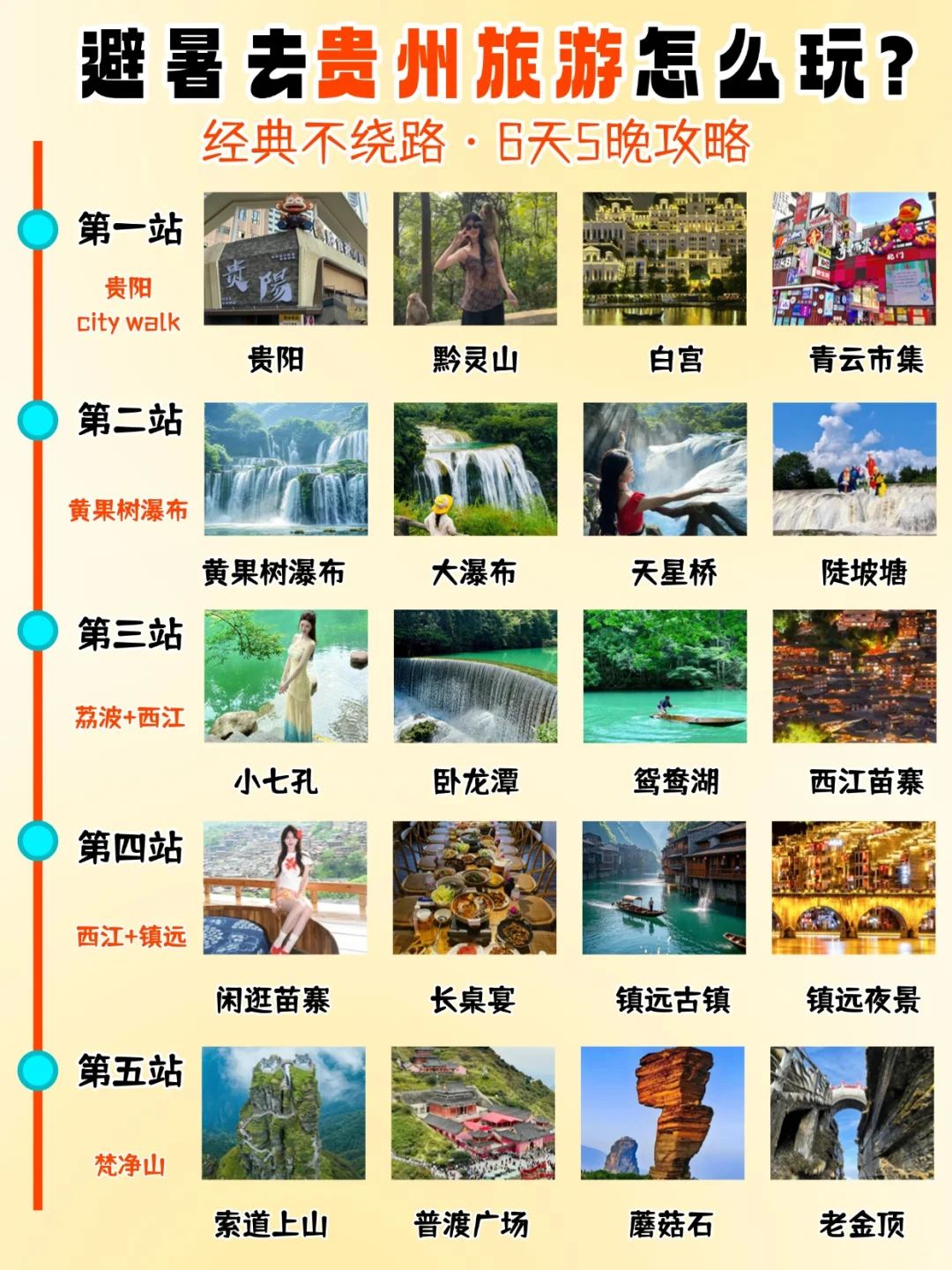贵州旅游攻略 | 暑假来不想踩雷就看这篇❗