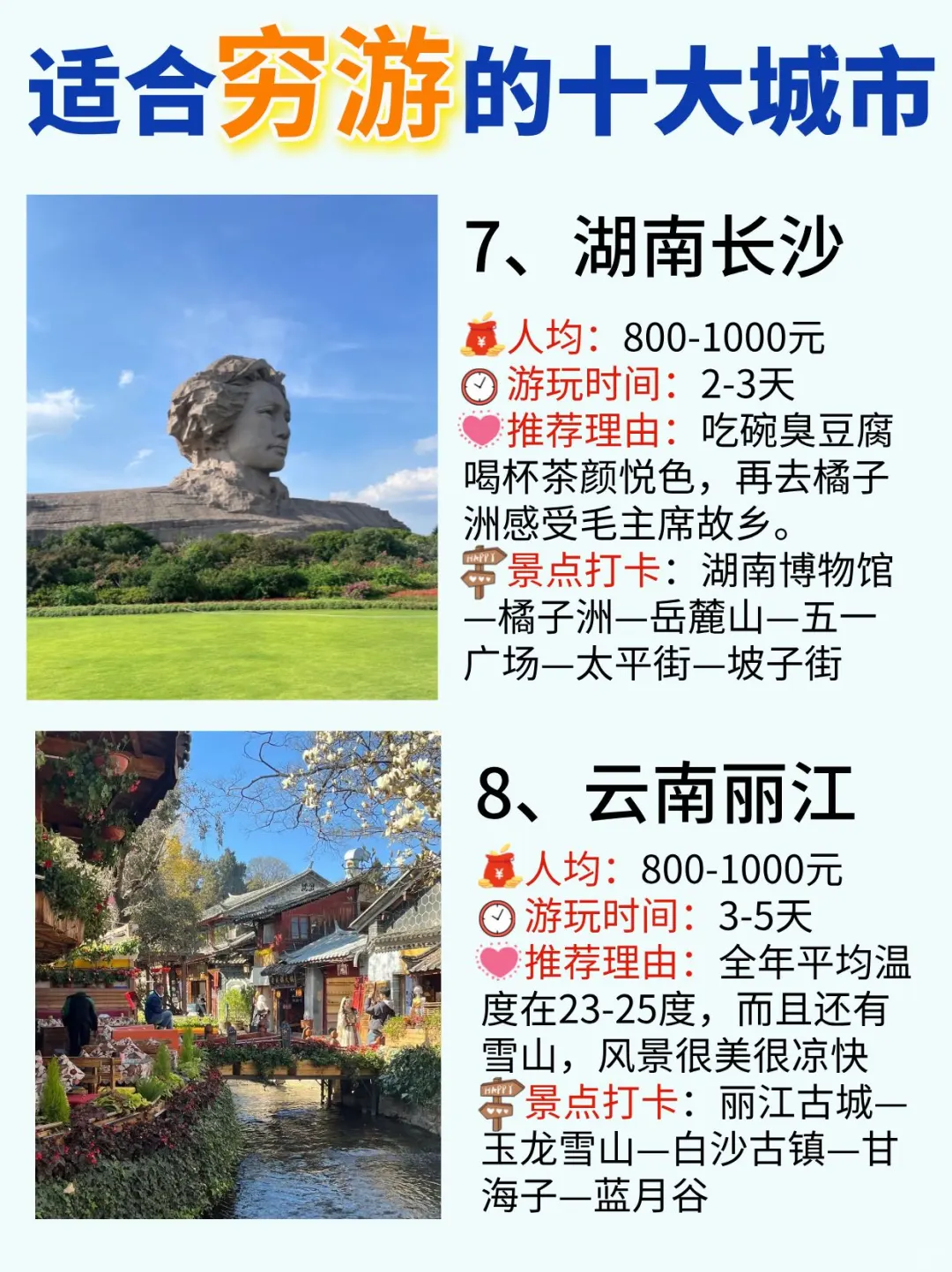 🔟大适合学生党和穷游党的城市—重庆篇