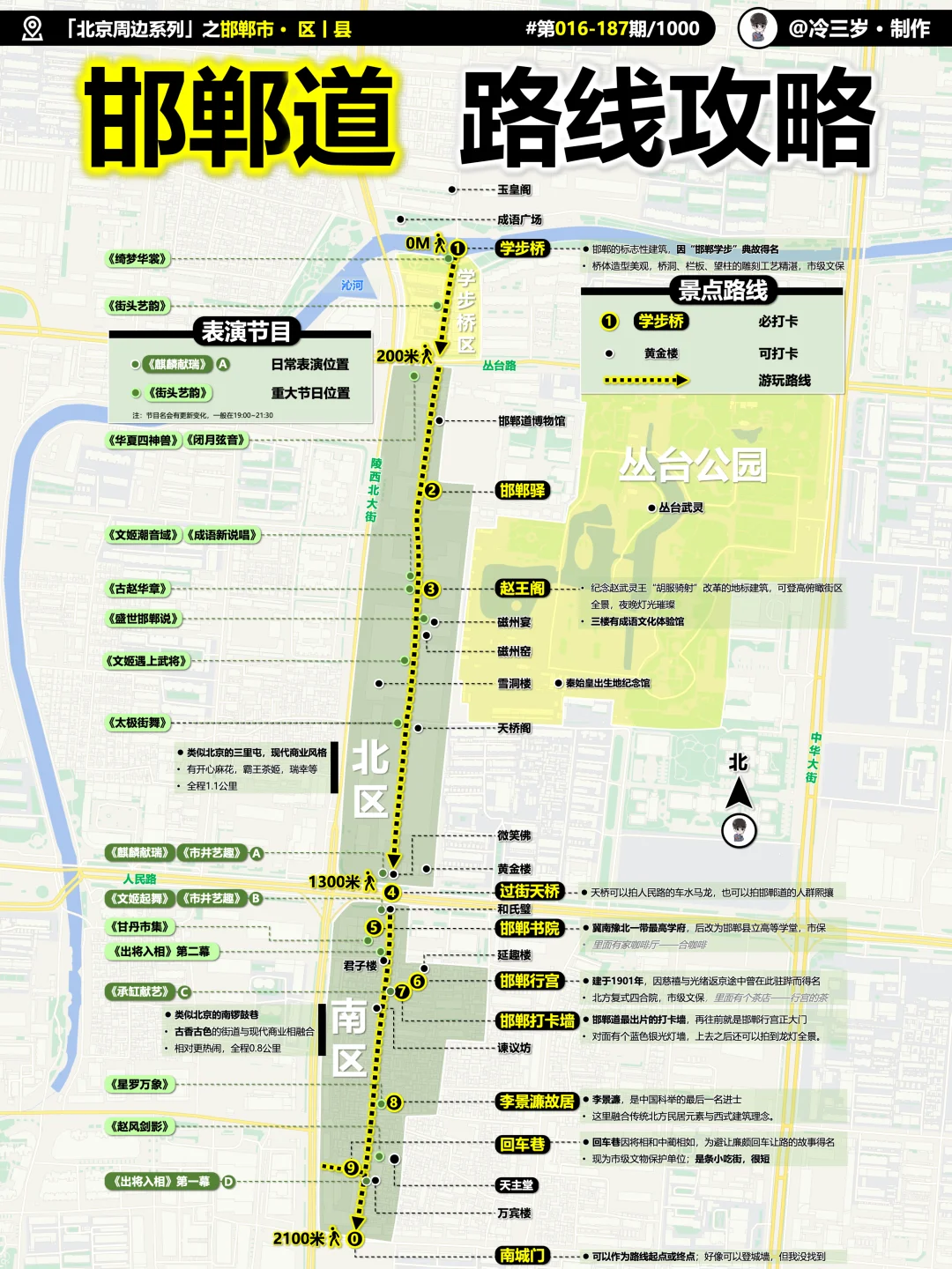 邯郸道:历史文化街区,路线攻略一图看懂