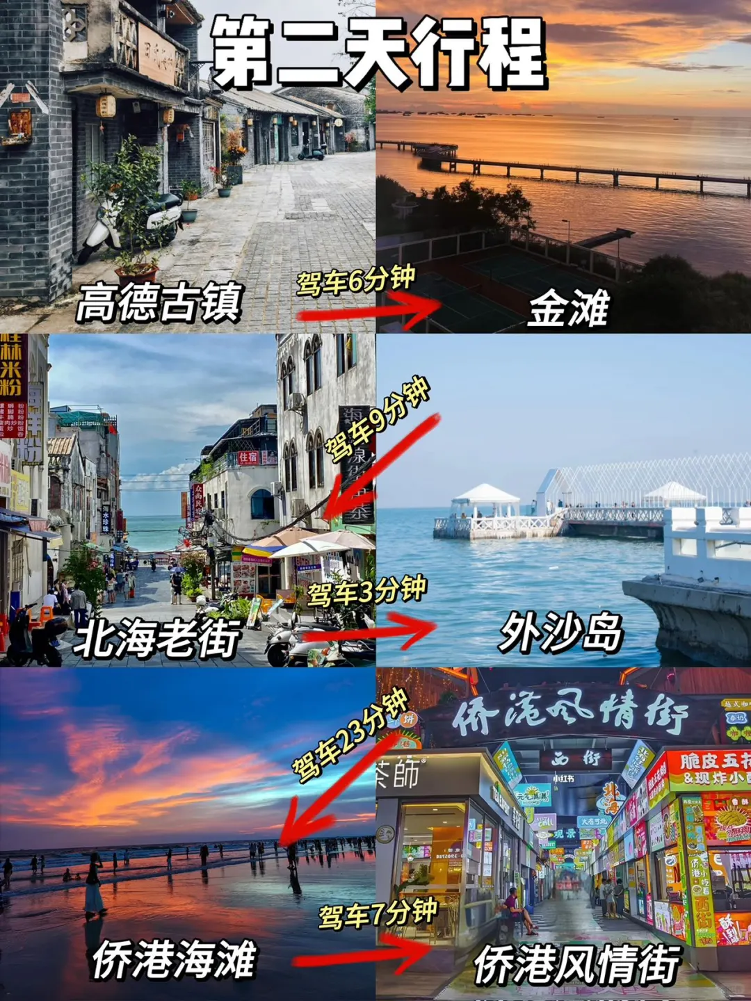 刚从北海回来❗❗亲身体验：真的不要背包