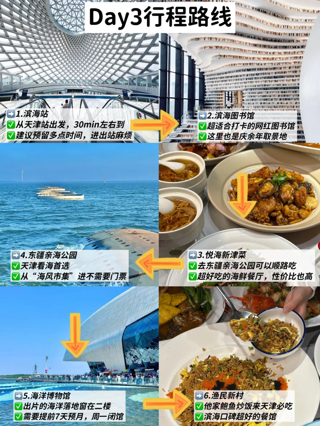 6.26📍天津刚回，这些行李千万别带……