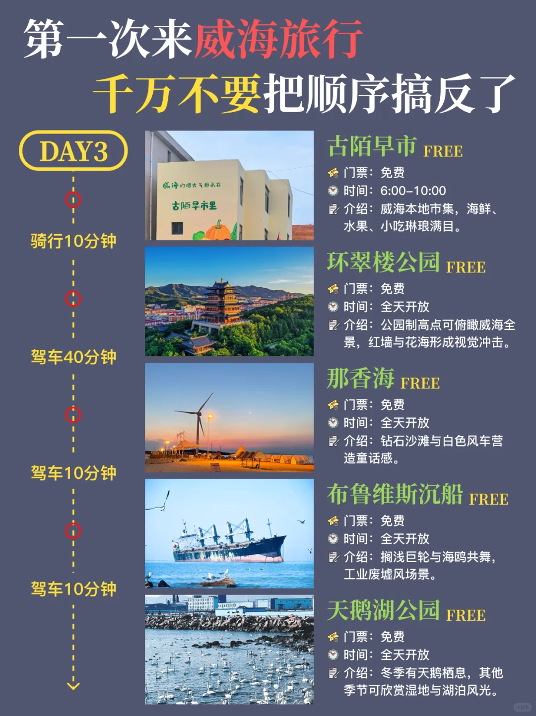 威海旅游攻略 |3天2晚不绕路路线➕避坑指南