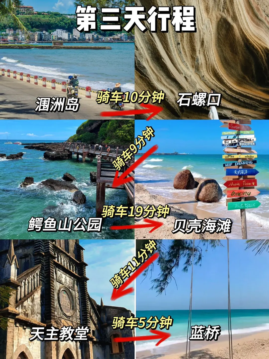 刚从北海回来❗❗亲身体验：真的不要背包