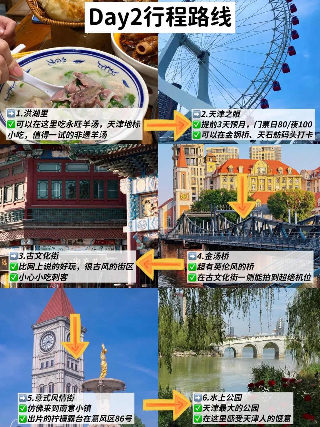 6.26📍天津刚回，这些行李千万别带……