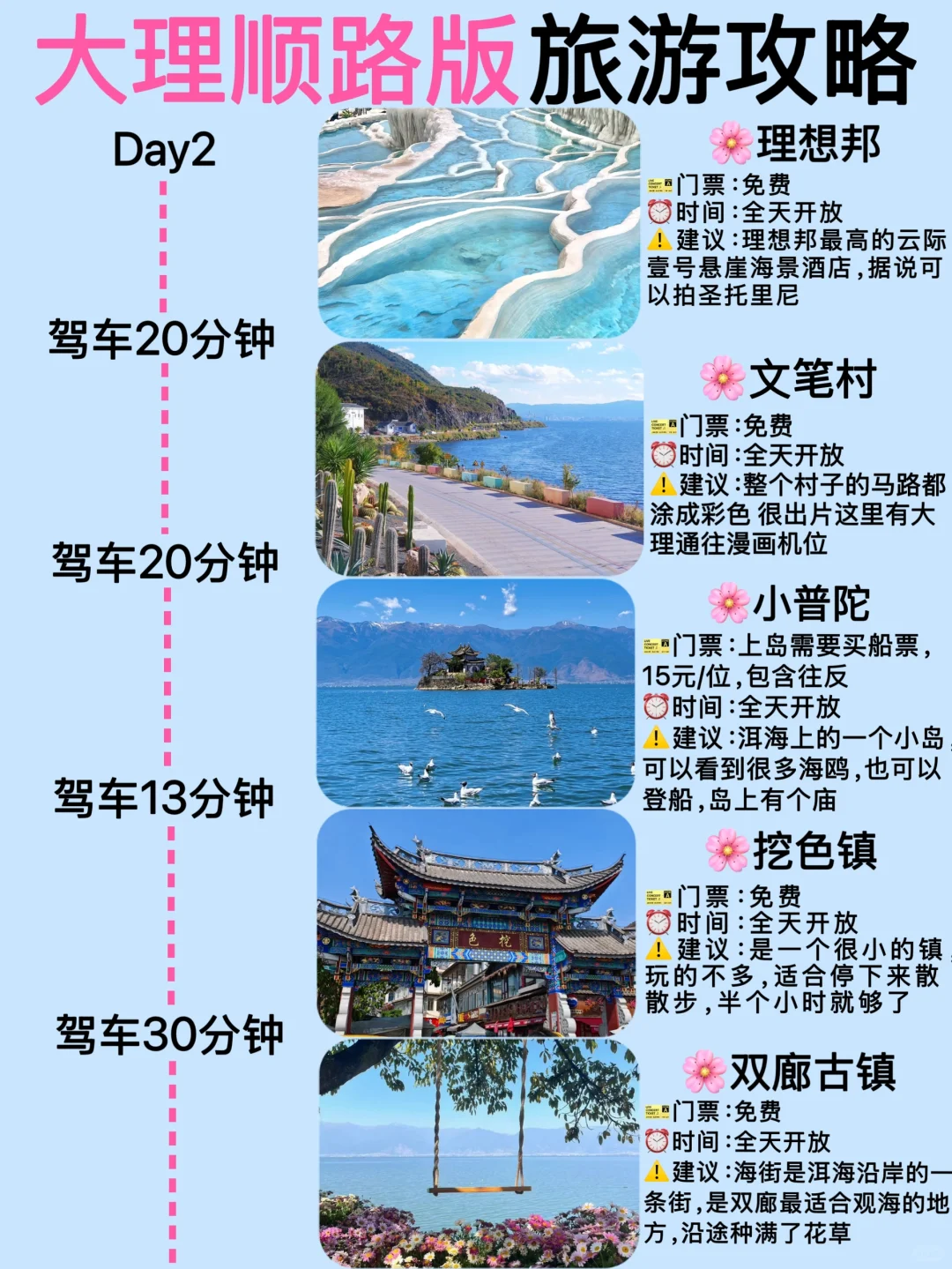 大理顺路版！！来旅游，路线不要再搞反了😫