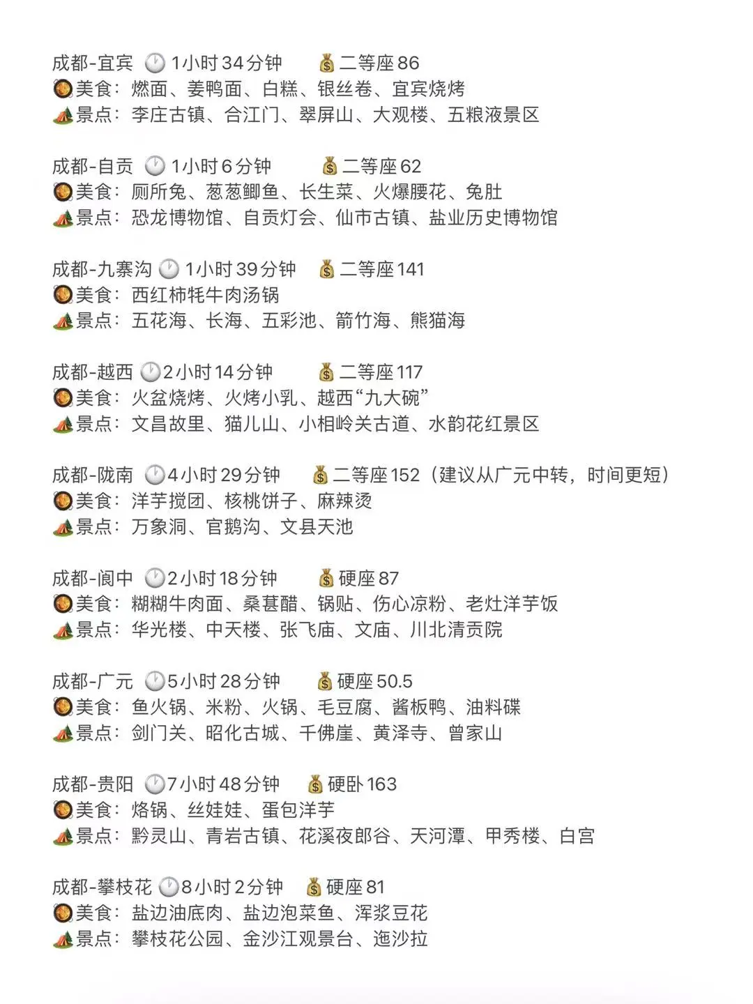 100r逃离成都！穷游党必看！