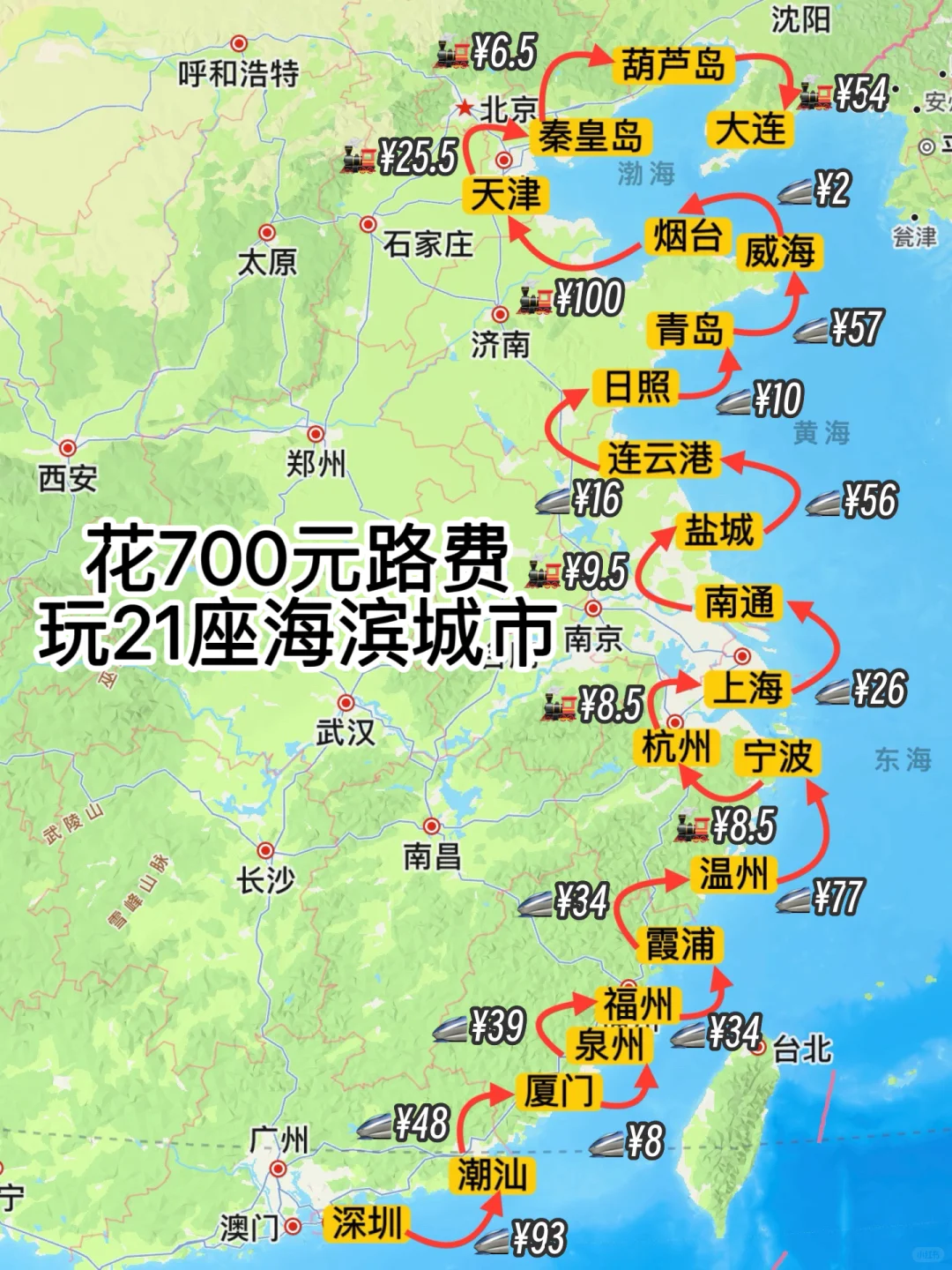 给勇敢的穷鬼提供700块玩转21座城市的攻略