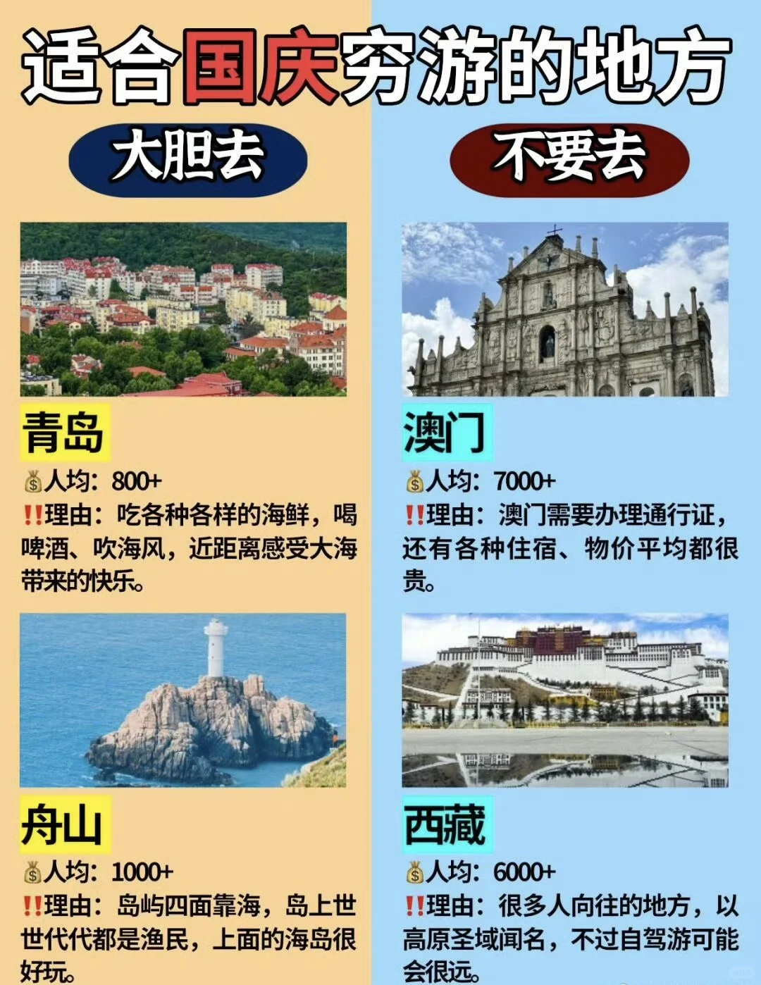 适合国庆穷游的地方