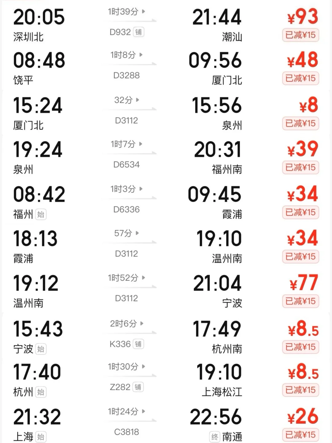 给勇敢的穷鬼提供700块玩转21座城市的攻略