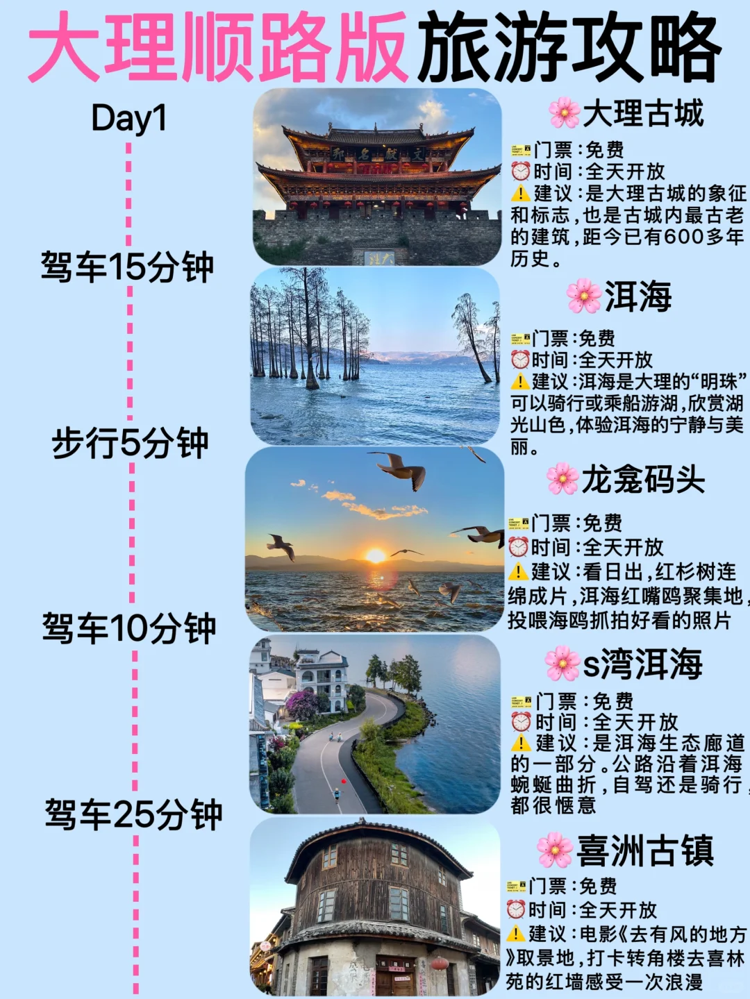 大理顺路版！！来旅游，路线不要再搞反了😫
