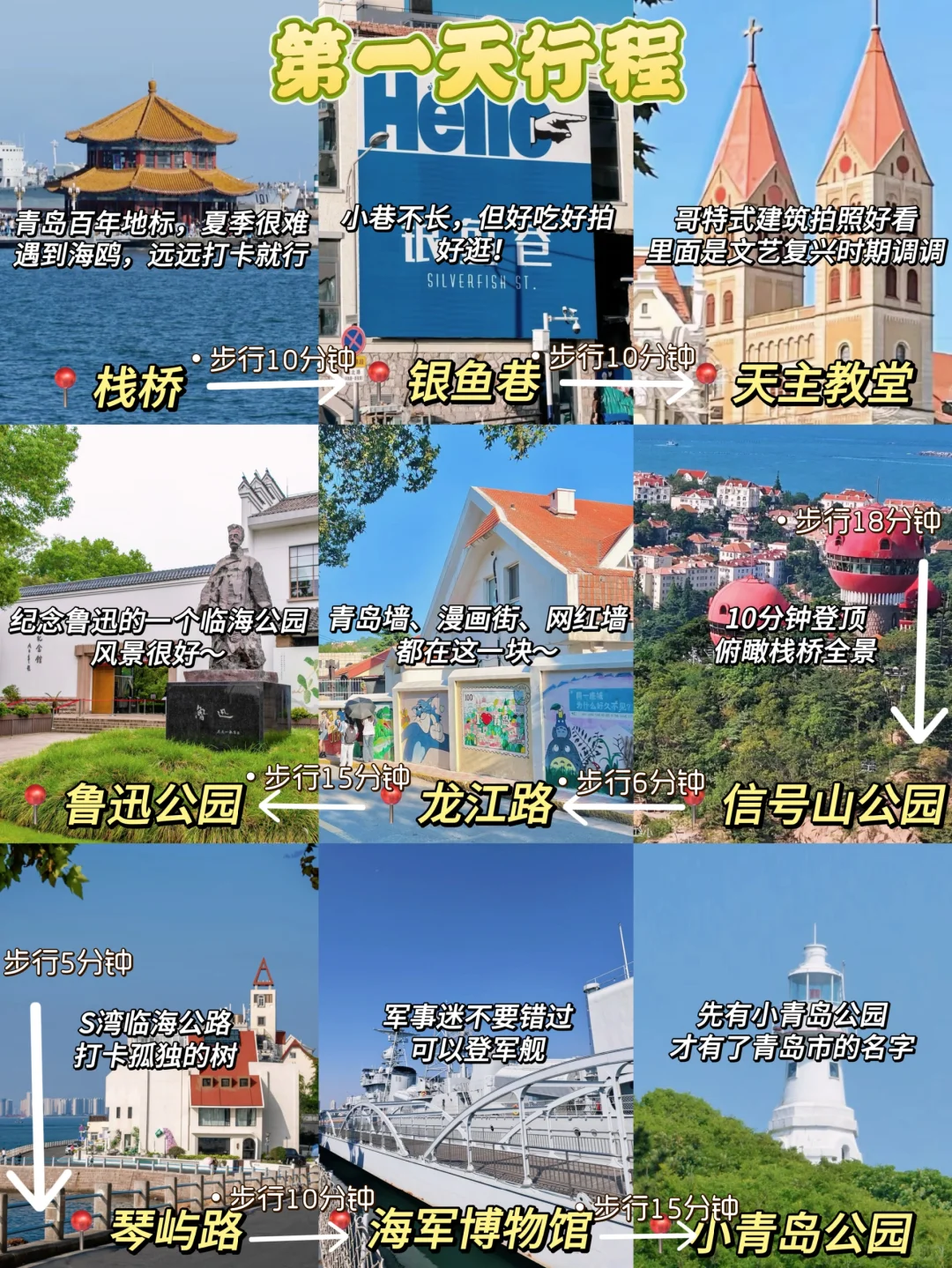 7.10｜青岛回来了，能帮一个是一个😭