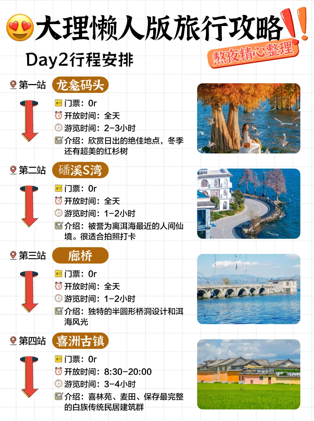 😭😭懒人版大理旅游攻略！！必须分享给你！！